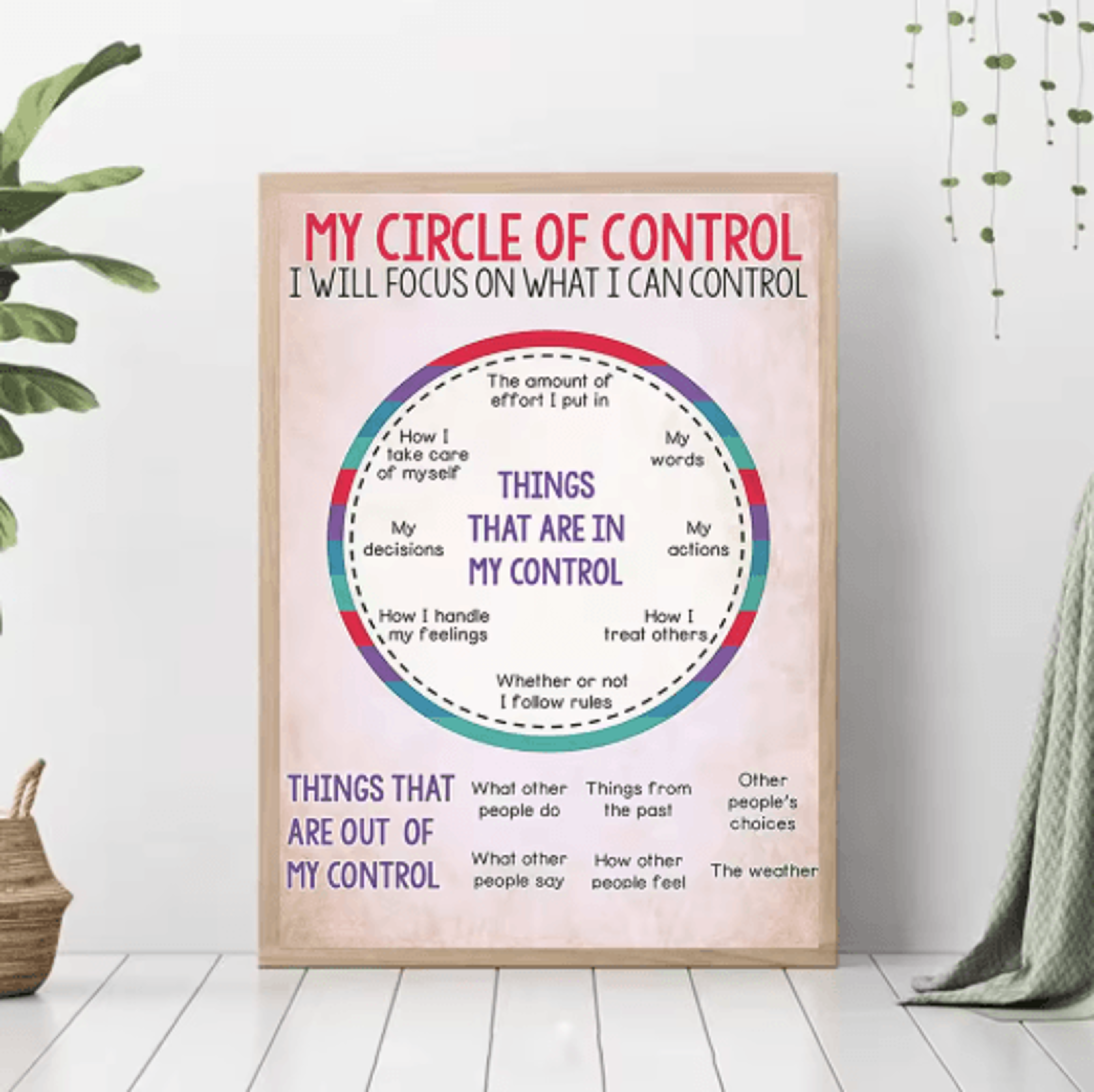 Social Worker Control Circle Poster Motivational Mental Health Wall Art 5