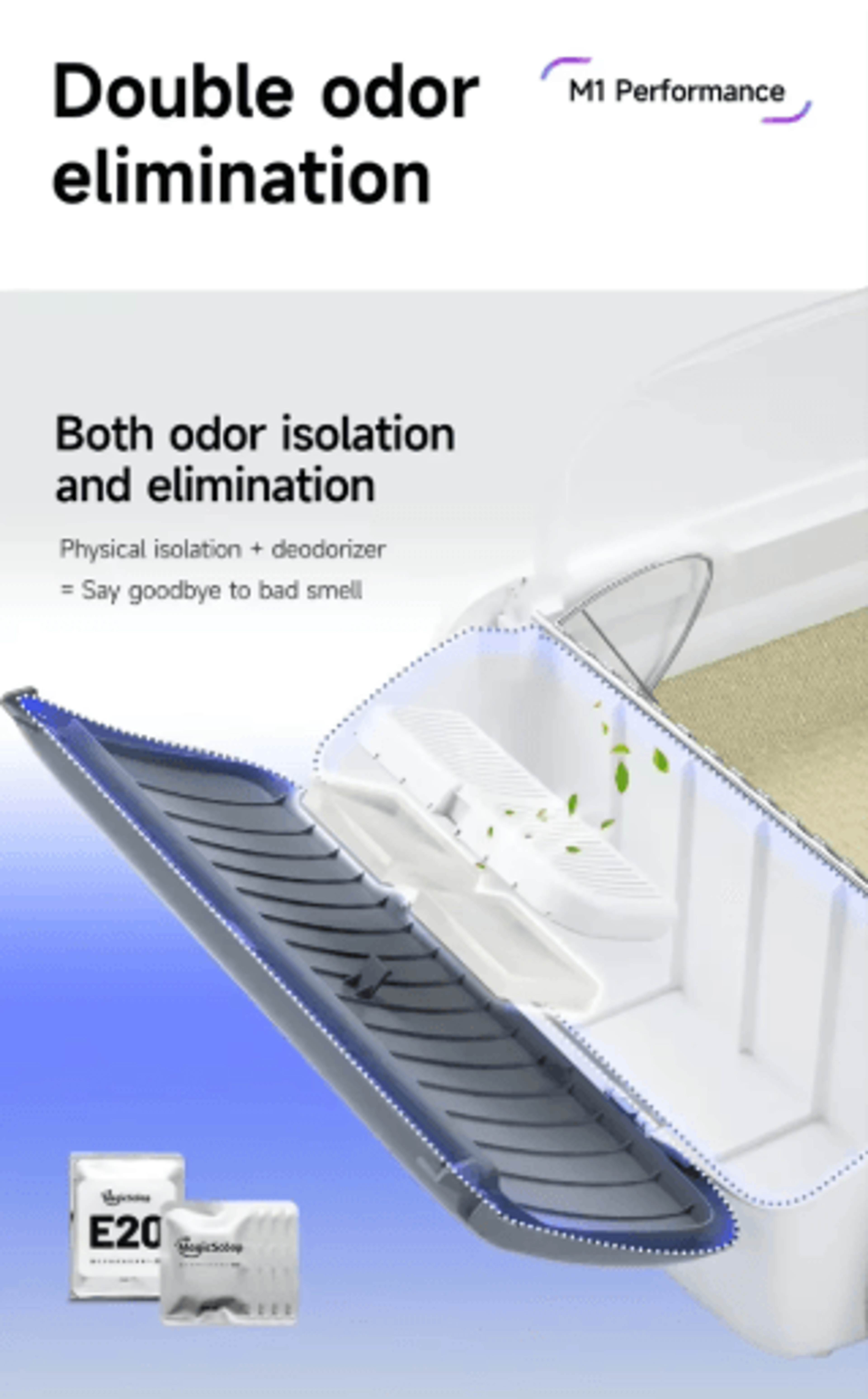 Automatic SelfCleaning Cat Litter Box With Air Purifier 1