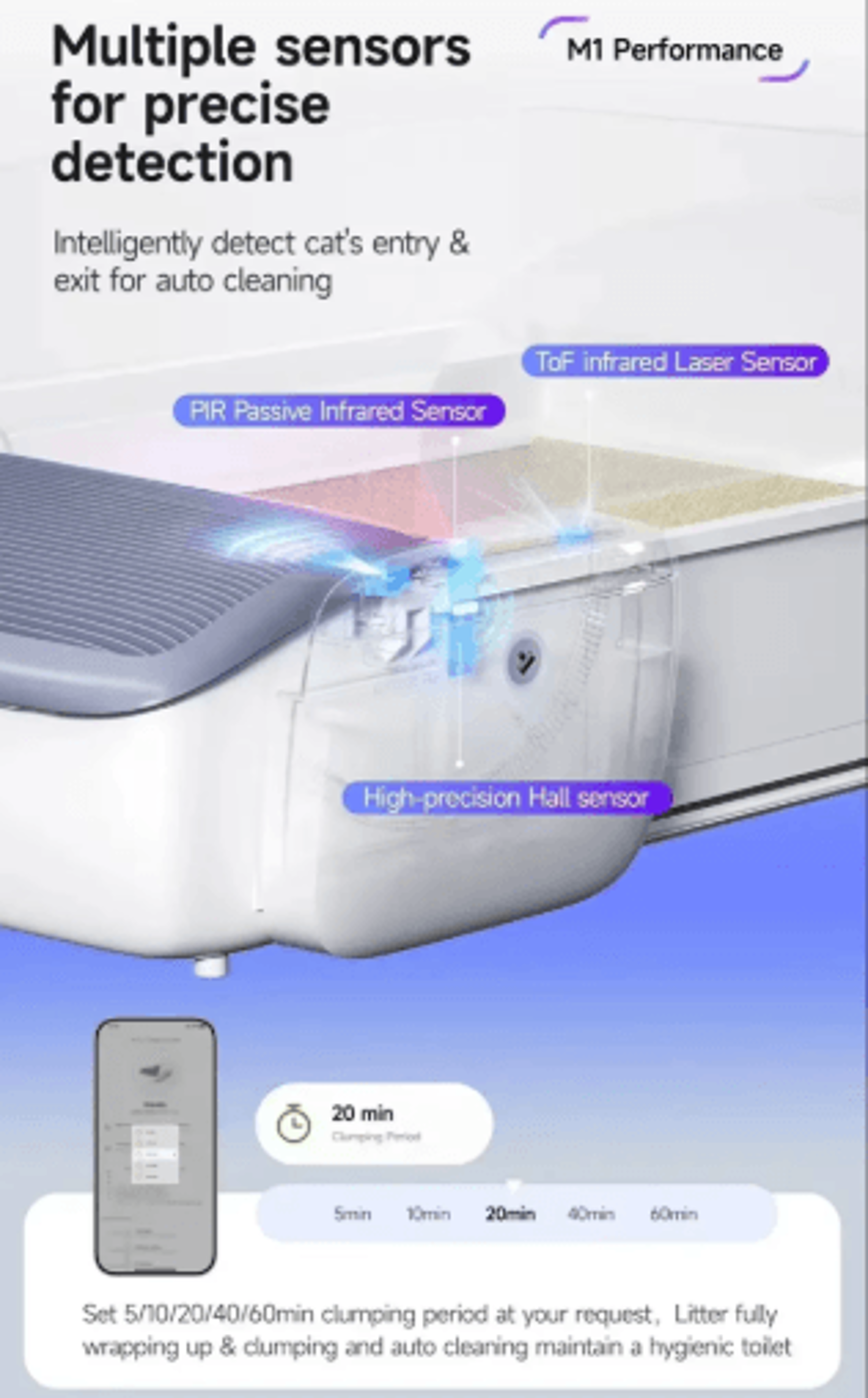 Automatic SelfCleaning Cat Litter Box With Air Purifier 3