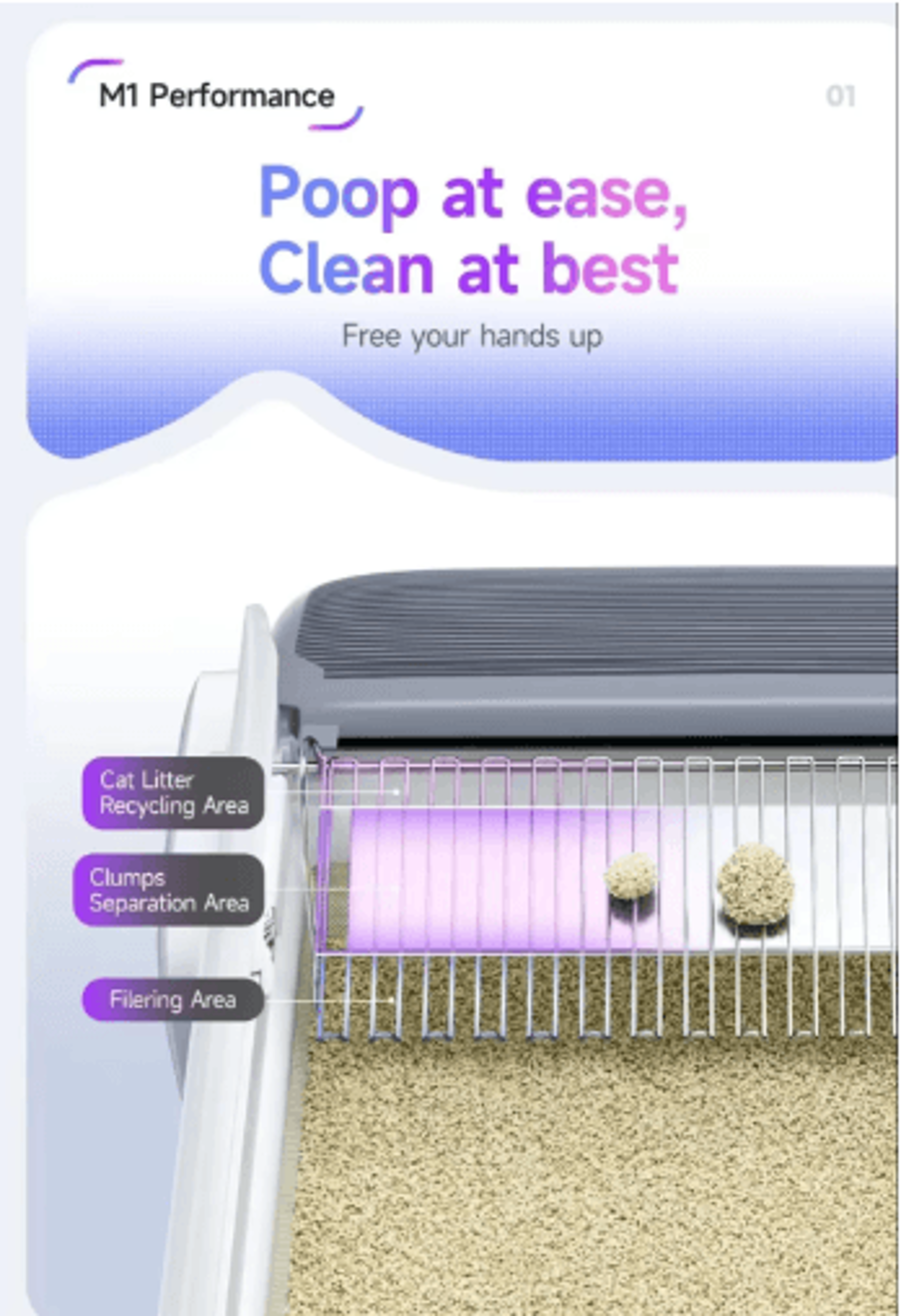 Automatic SelfCleaning Cat Litter Box With Air Purifier 4