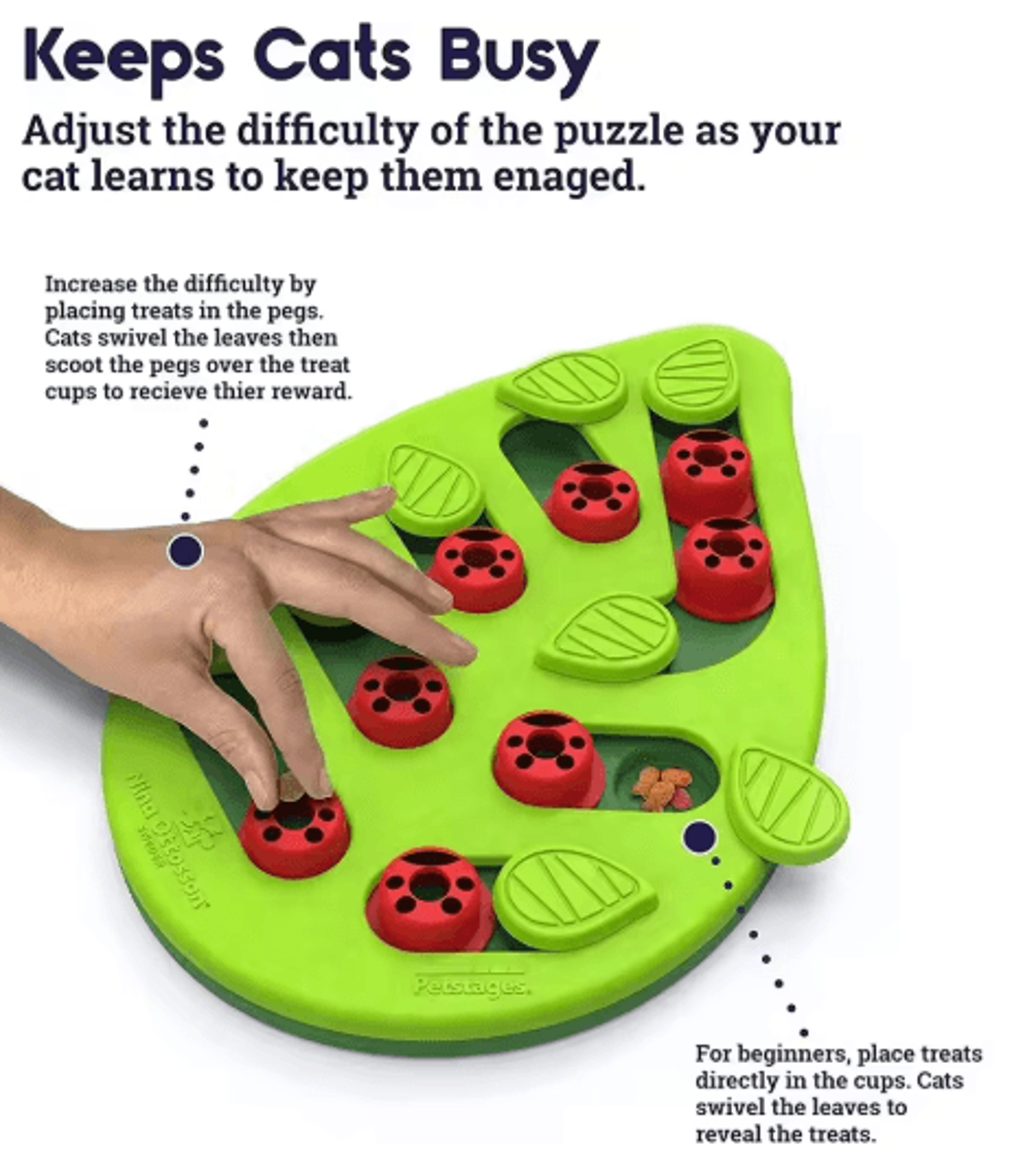 Interactive Cat Puzzle Toy With Adjustable Treat Feeding Challenge 1