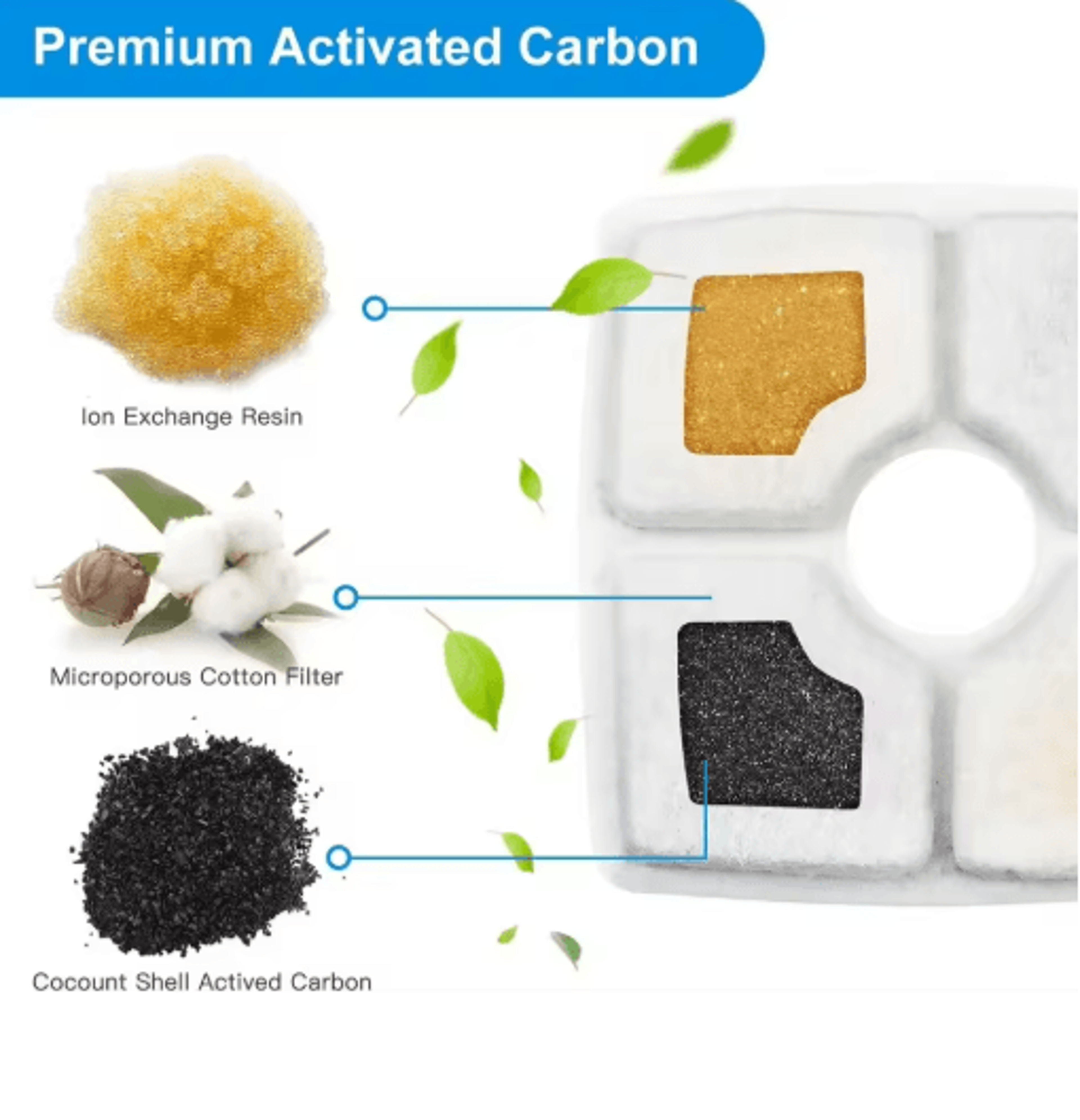 Square Cat Water Fountain Filter Replacement Cat Water Fountain Filters For Fresh Clean Pet Drinkin 6