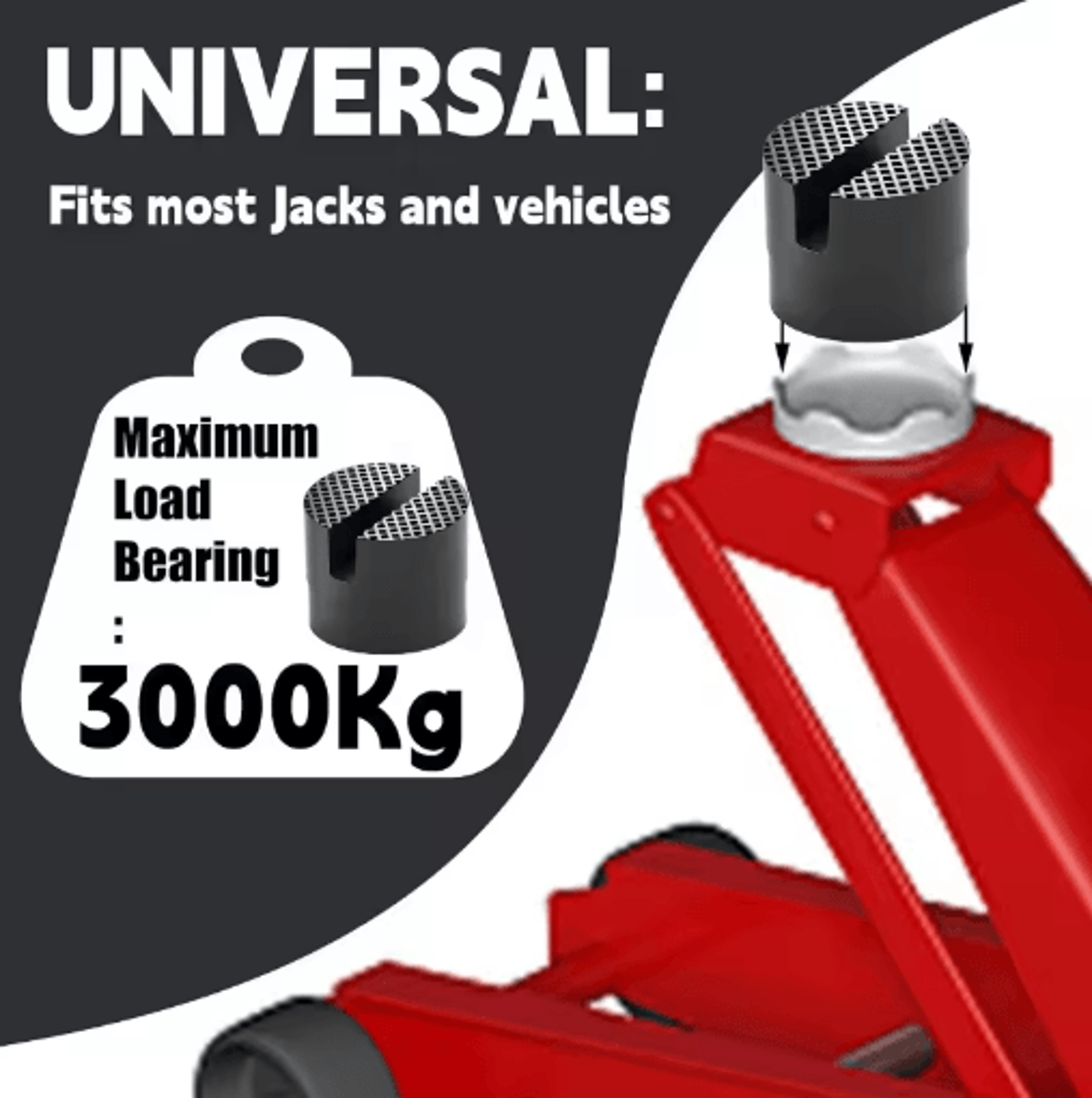 HeavyDuty VGroove Car Jack Rubber Pad For Floor Jacks  Jack Stands 6