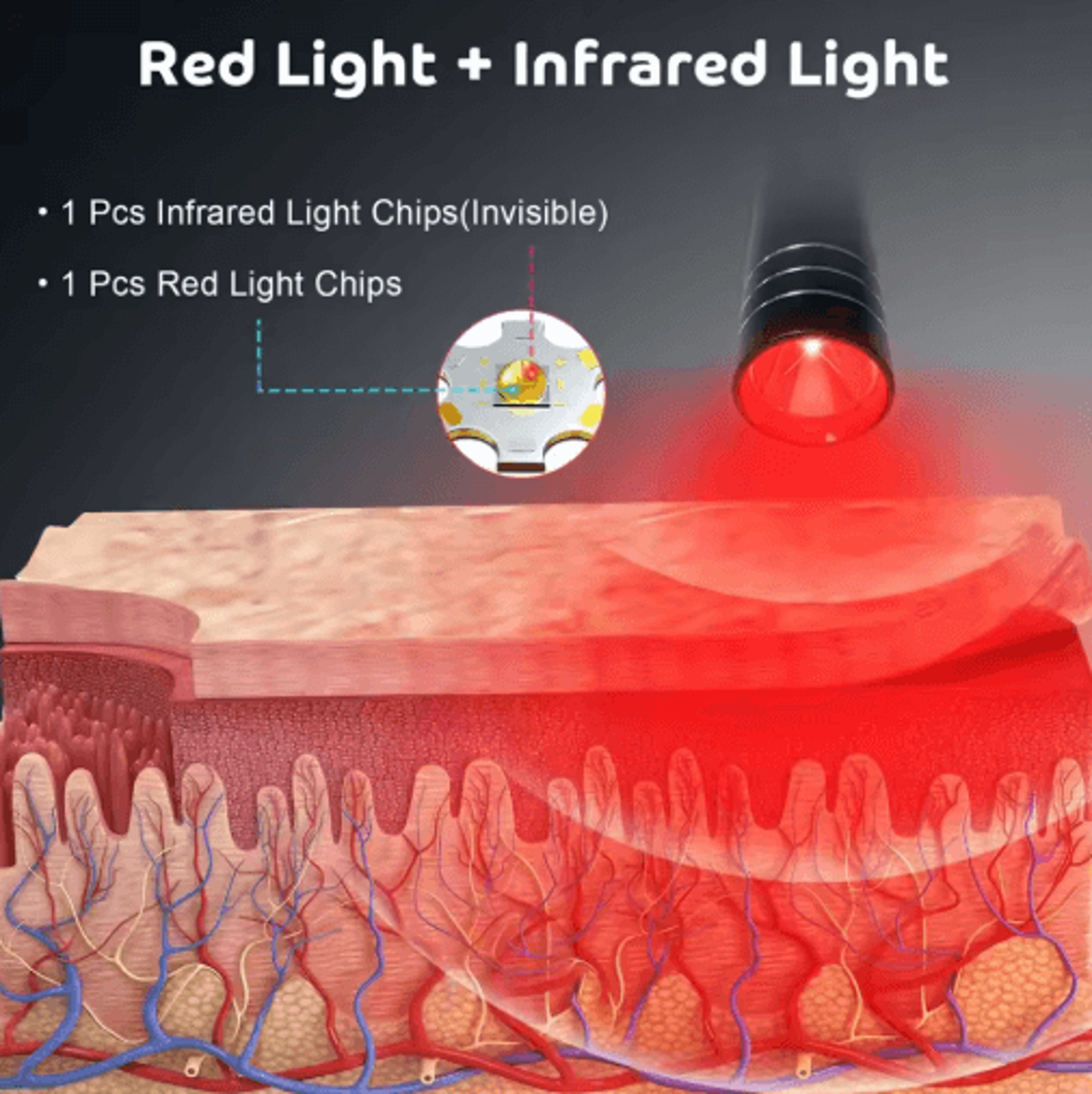 Portable Red Light Therapy Lamp  660nm Red  850nm Infrared LED Therapy Torch With Timer 5