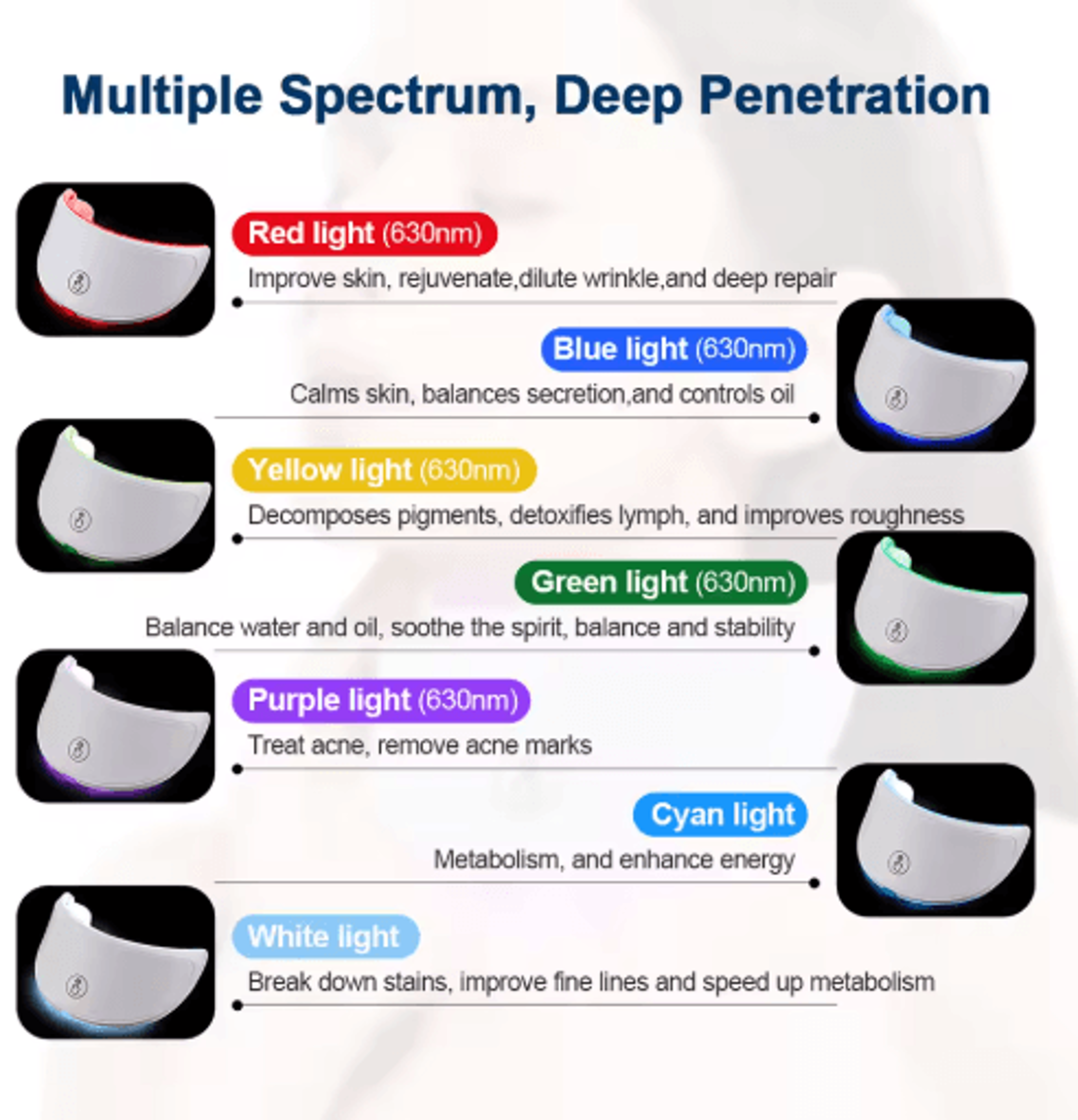 7Color LED Neck Mask  Photon Light Therapy Beauty Mask For Neck Skincare 5