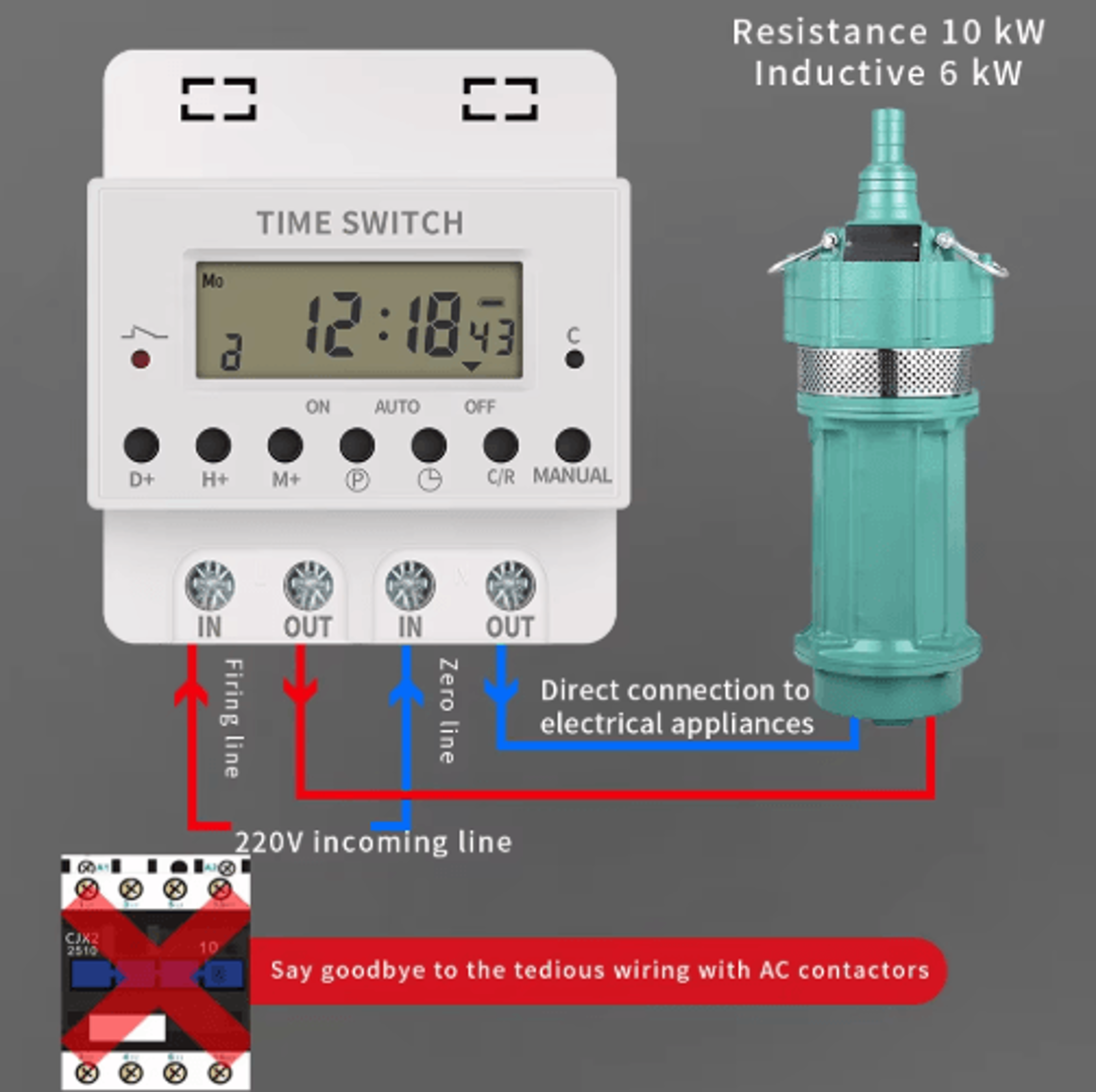 220v din rail digital timer – 168-hour weekly programmable switch