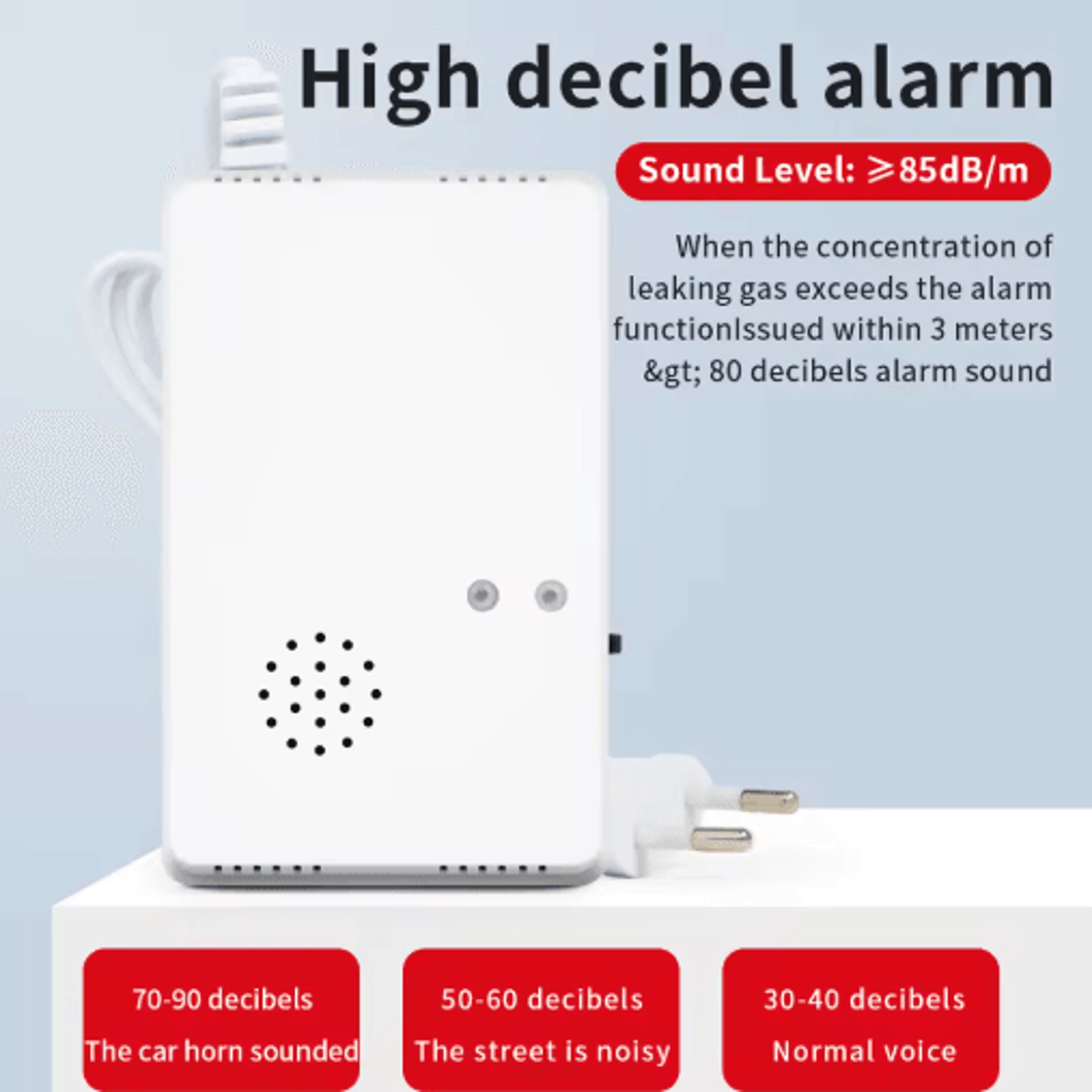 Smart Gas Leak Detector  Propane Butane  Methane Warning Alarm 1