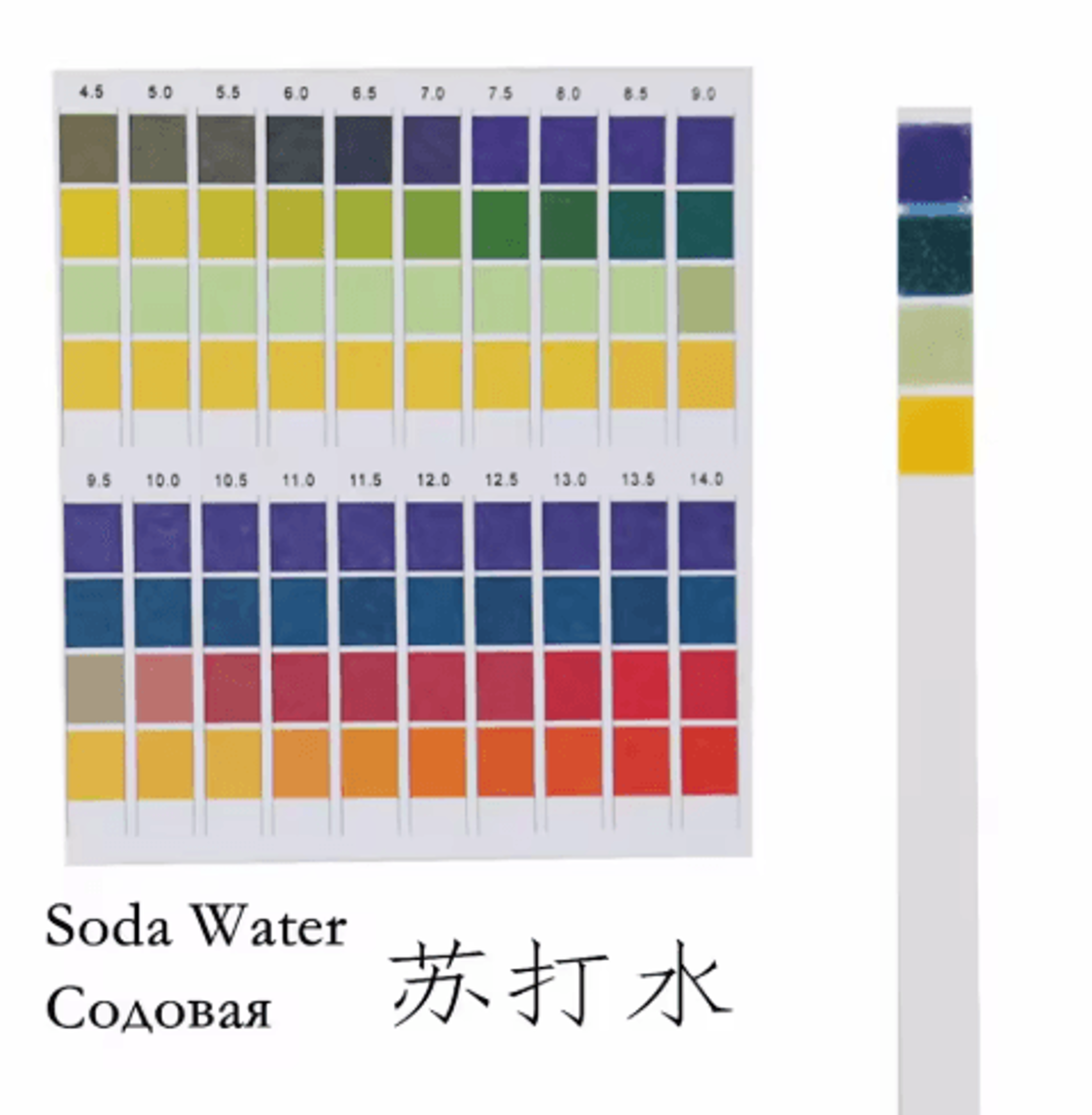 100Pack PH Test Strips  014 Scale Litmus Paper For Water Testing 2