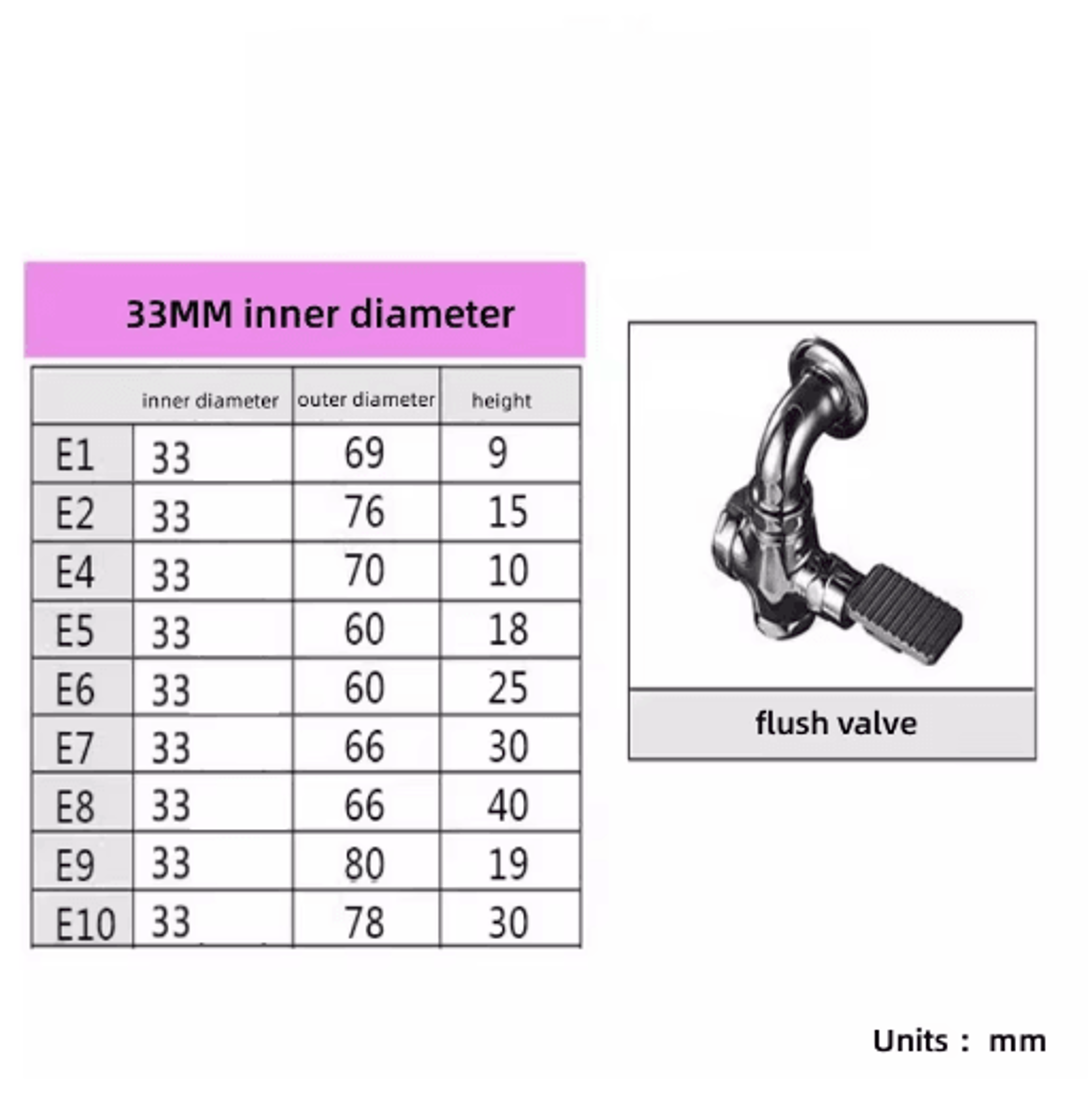2PCS Stainless Steel Faucet Pipe Connectors  Heightened Decorative Valve Covers 25