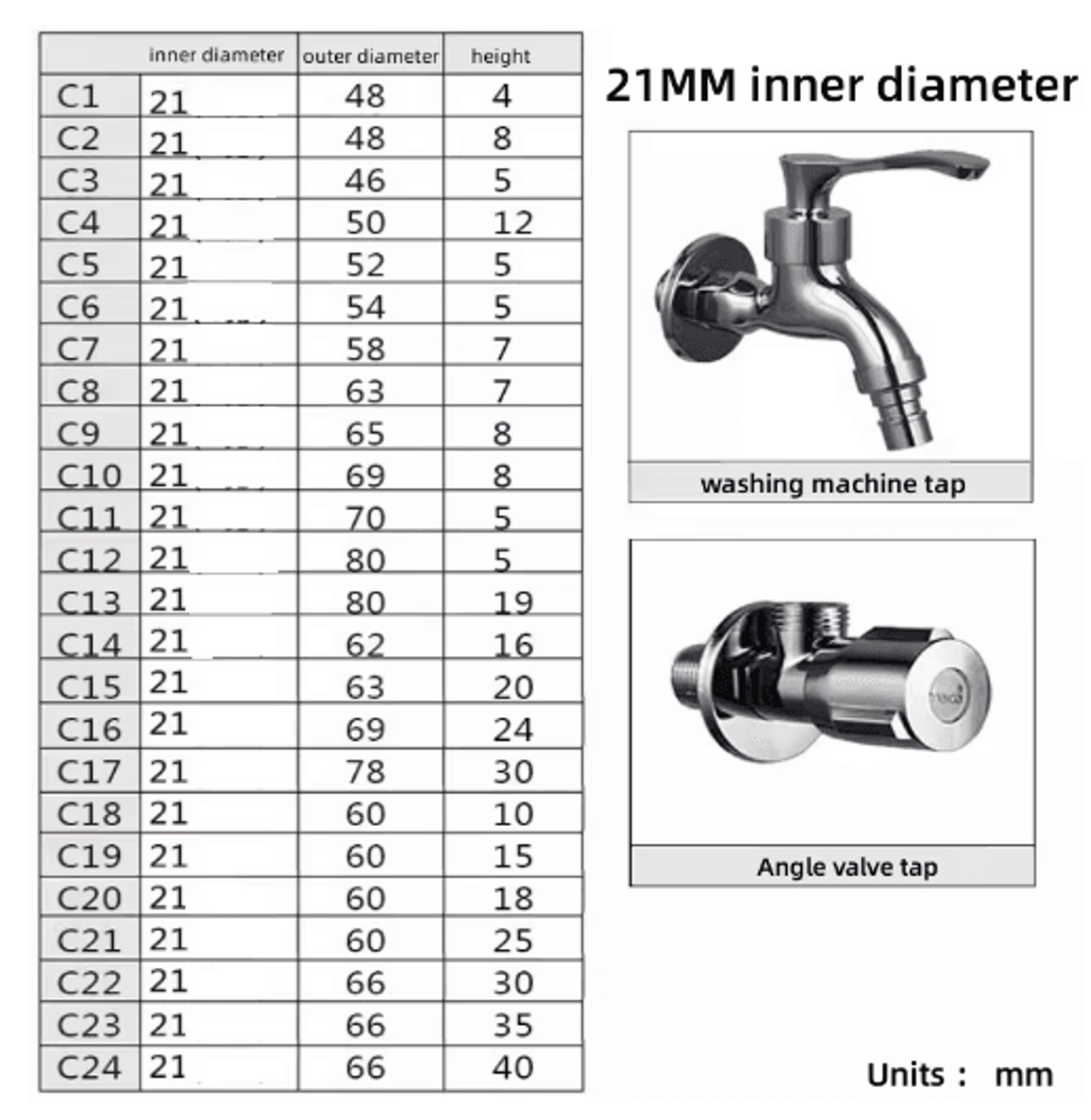2PCS Stainless Steel Faucet Pipe Connectors  Heightened Decorative Valve Covers 27