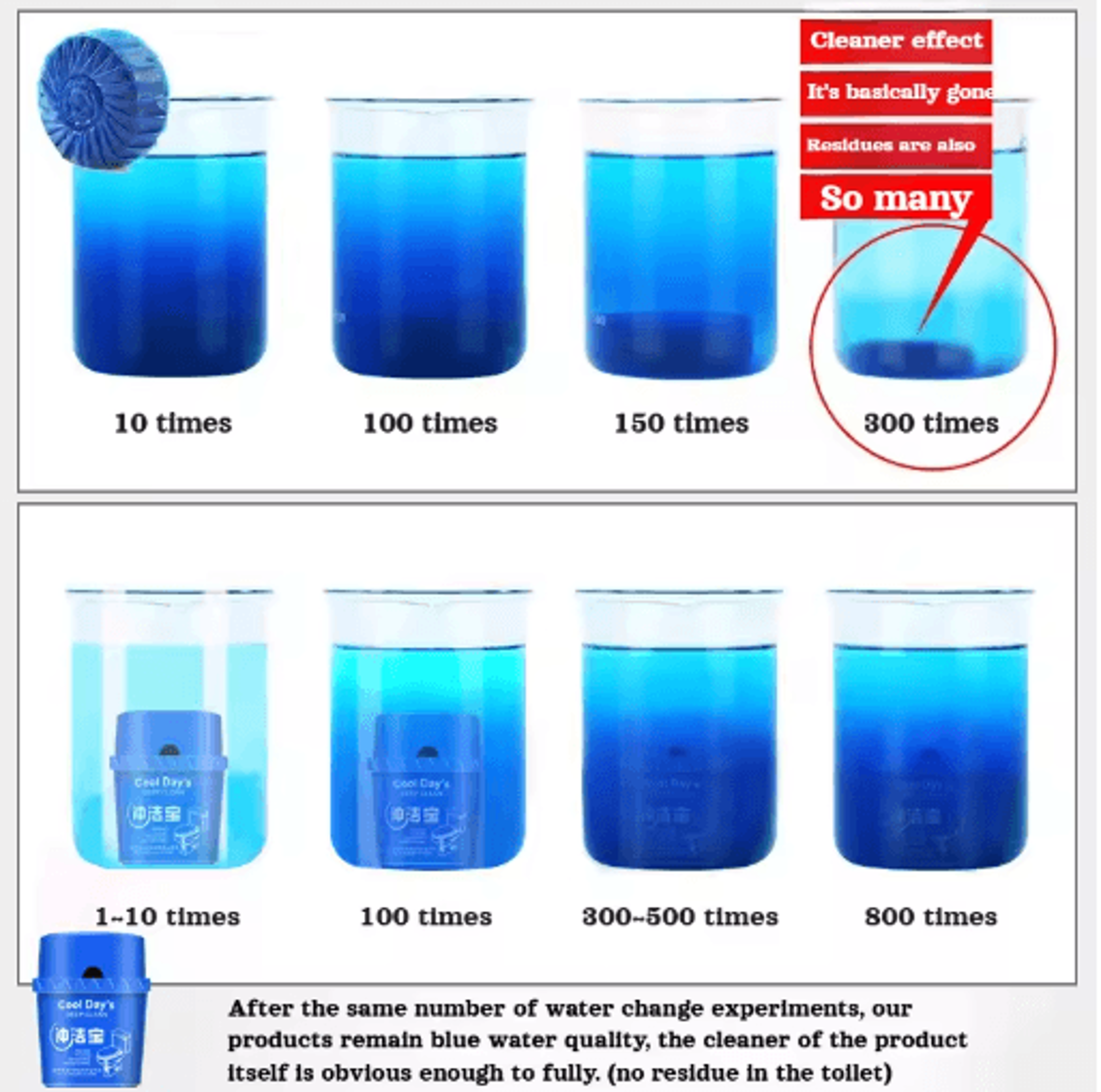 Blue Bubble Toilet Bowl Cleaner For Stain And Odor Removal 7