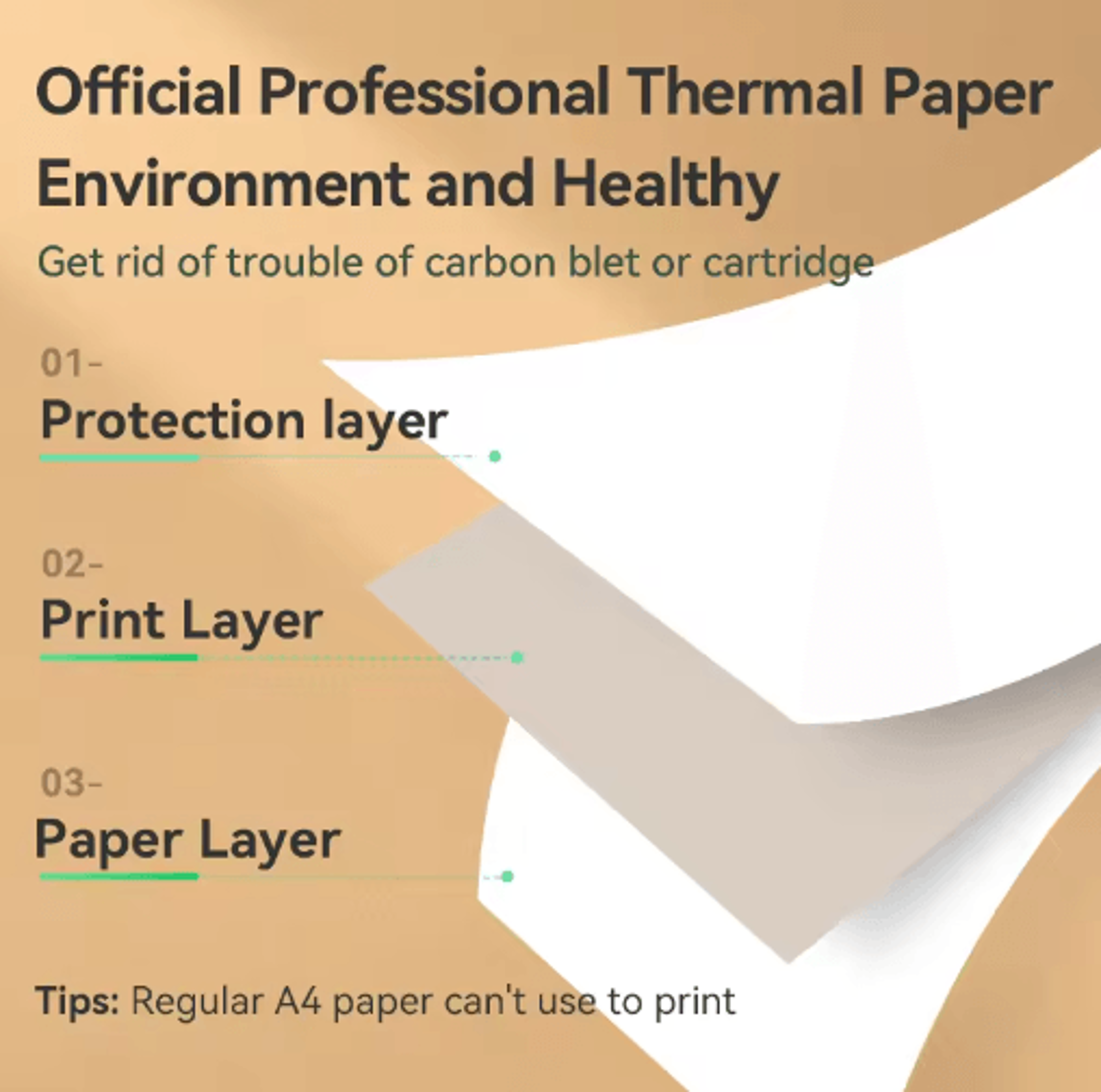A4 Thermal Printer Paper For A40  QuickDry LongLasting Continuous  Folded Paper 10
