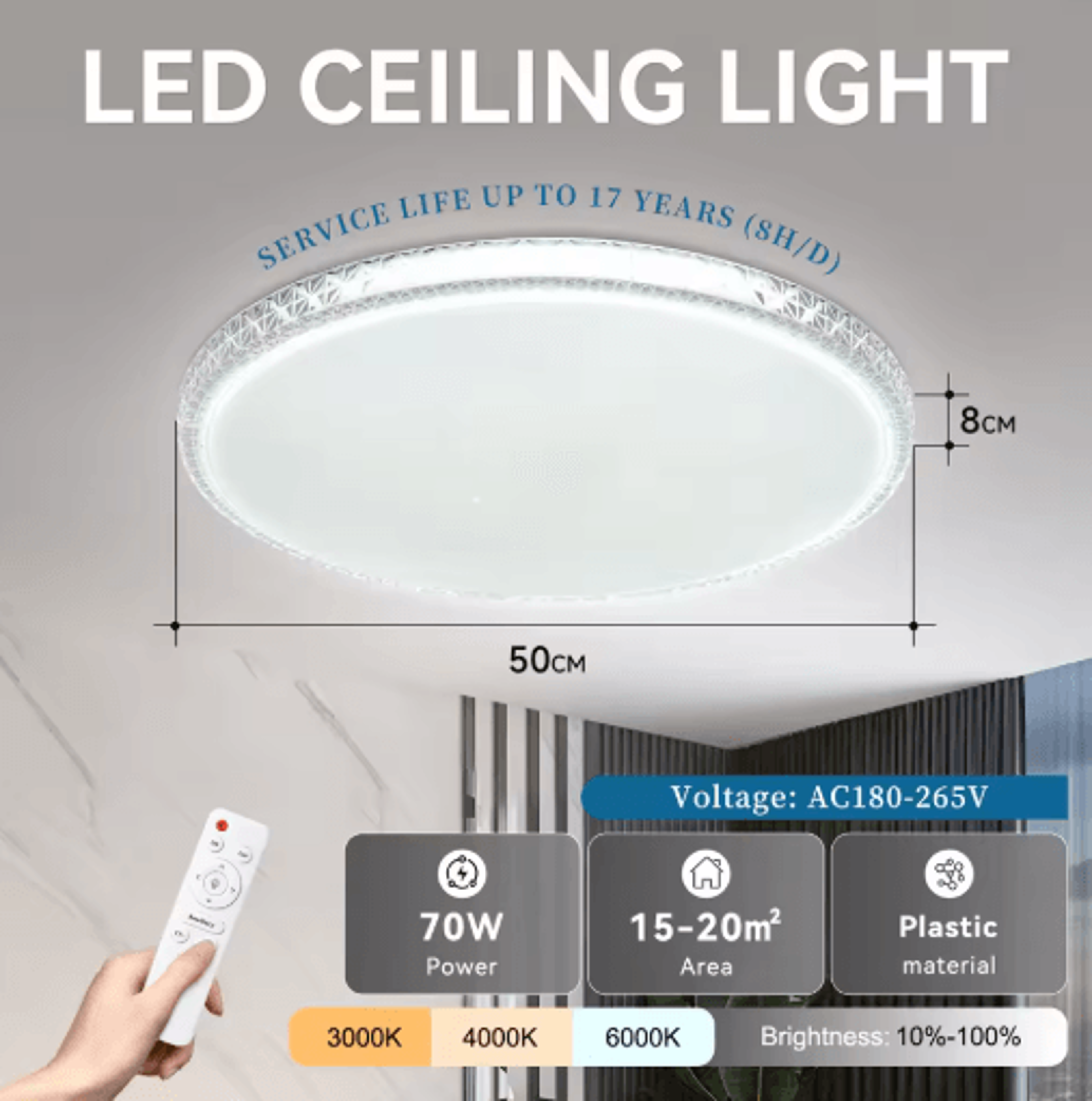 50W70W UltraThin LED Ceiling Light  Waterproof Round Panel Lamp For Home 1