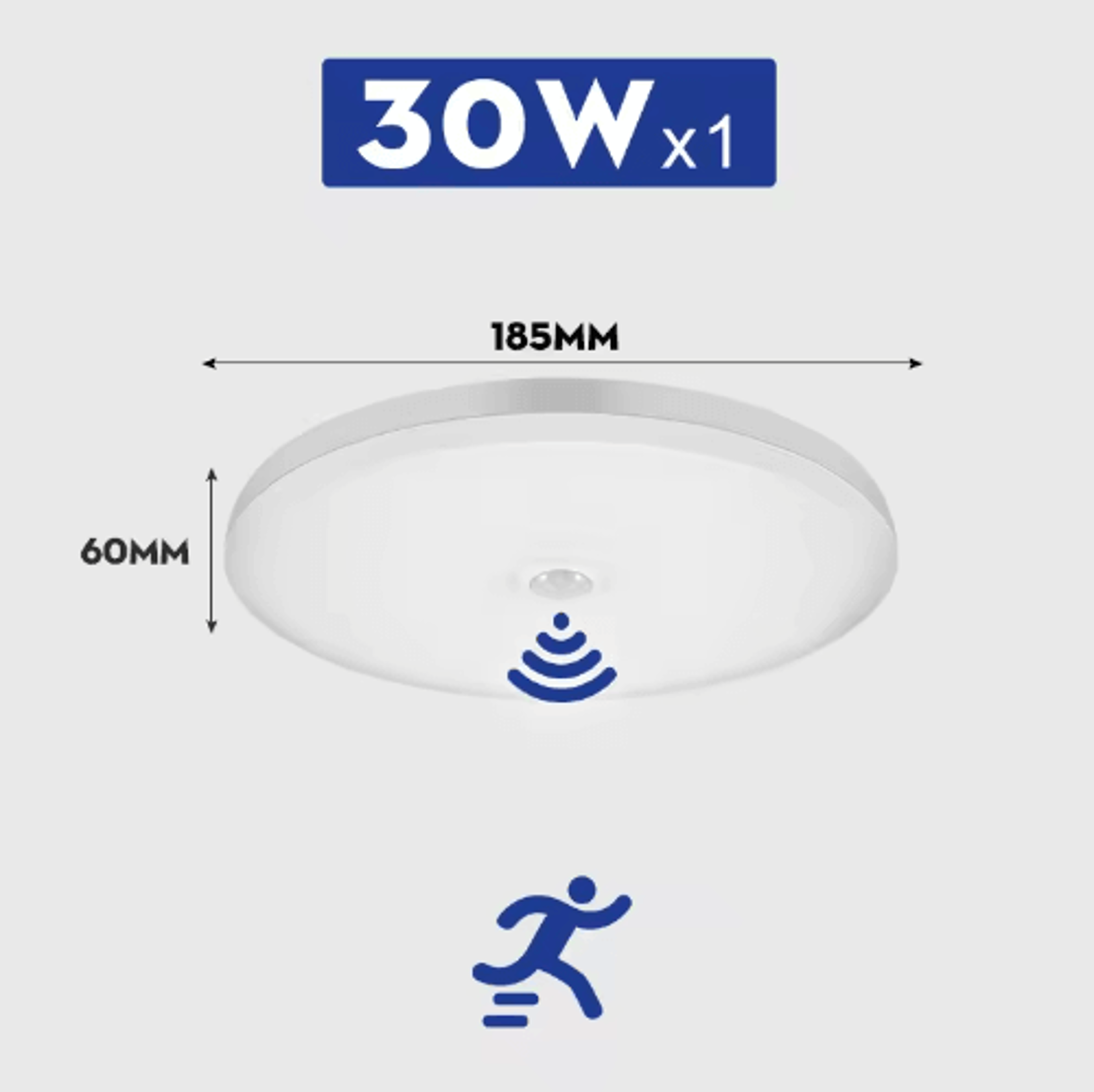LED Radar Motion Sensor Ceiling Light Automatic Lighting For Hallways  Garages 2