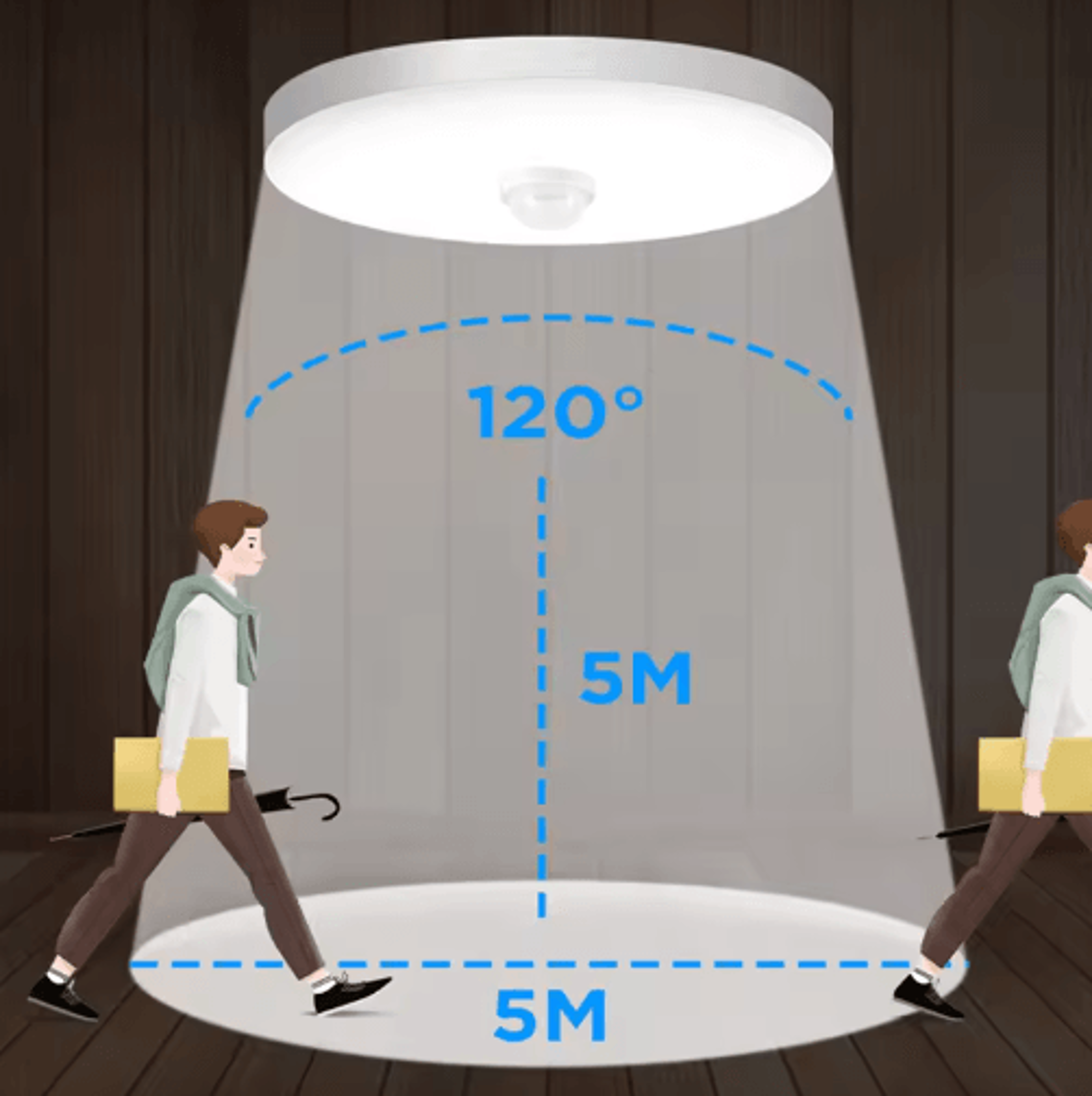 20W30W40W LED Motion Sensor Ceiling Light  Modern Smart Ceiling Lamp 11