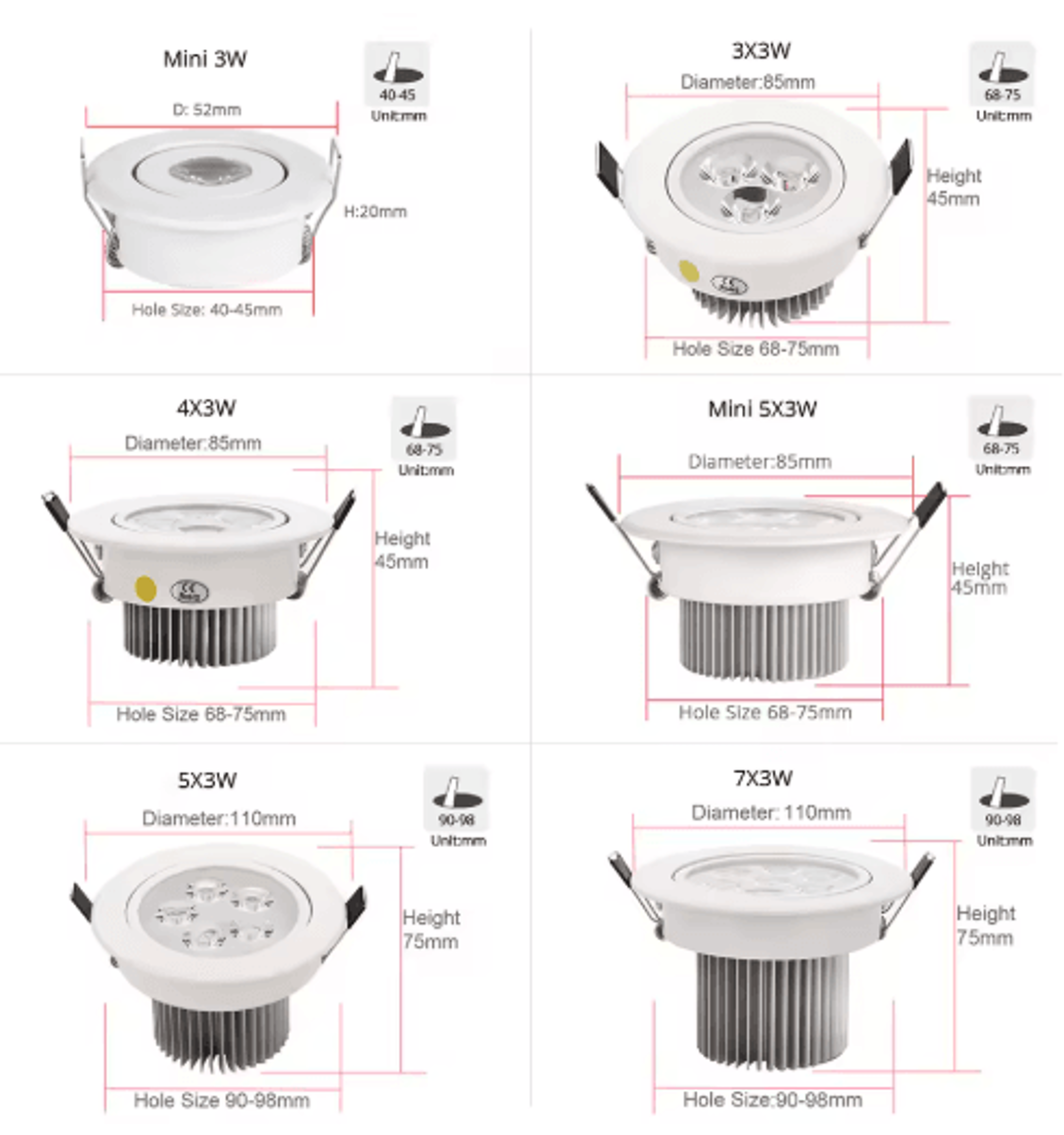 Recessed LED Ceiling Downlight  70mm 90mm Cutout Spotlight 2