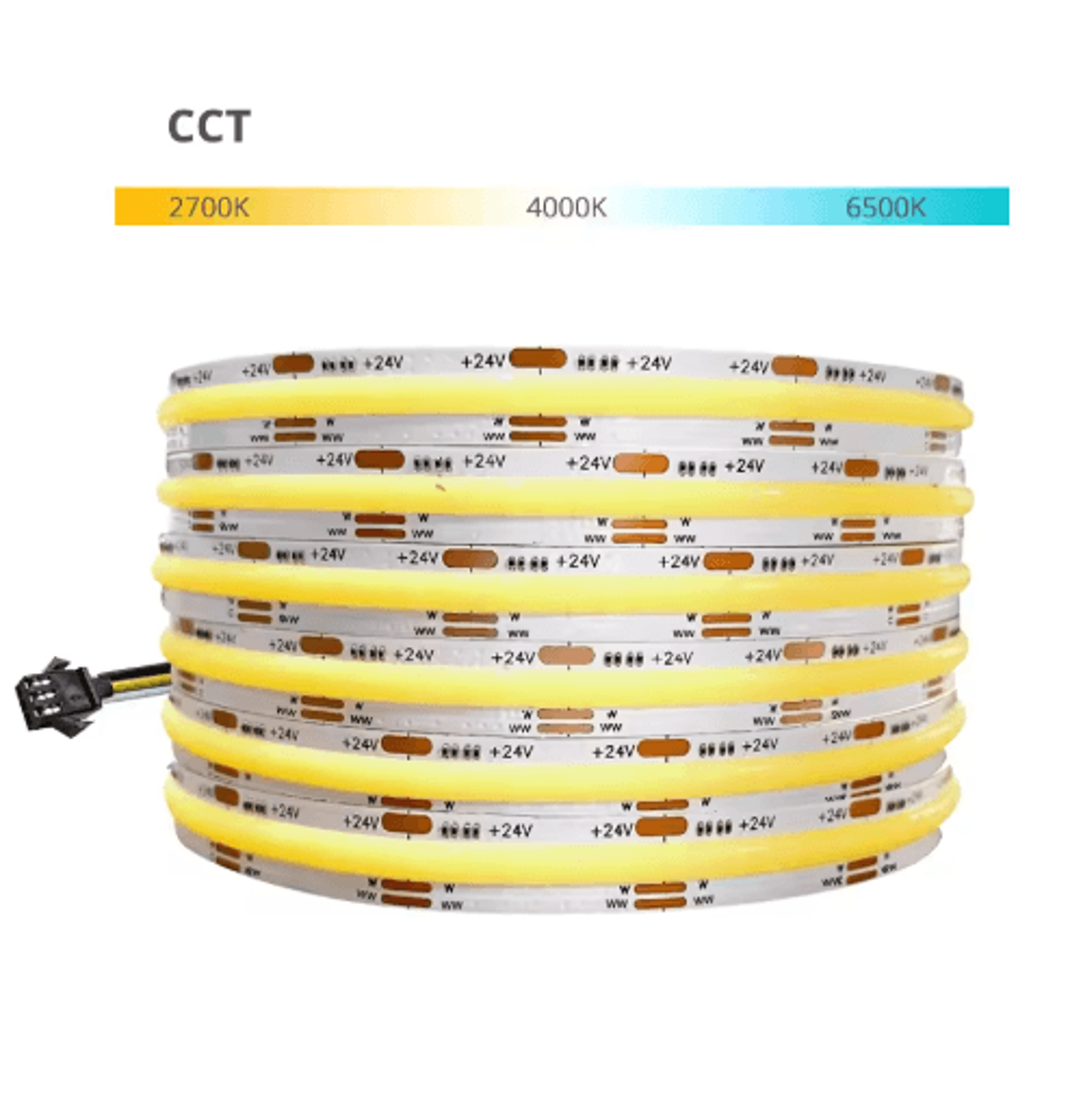 24V COB LED Strip Light Kit  3CCT Tunable White Dimmable Tape With Remote 1