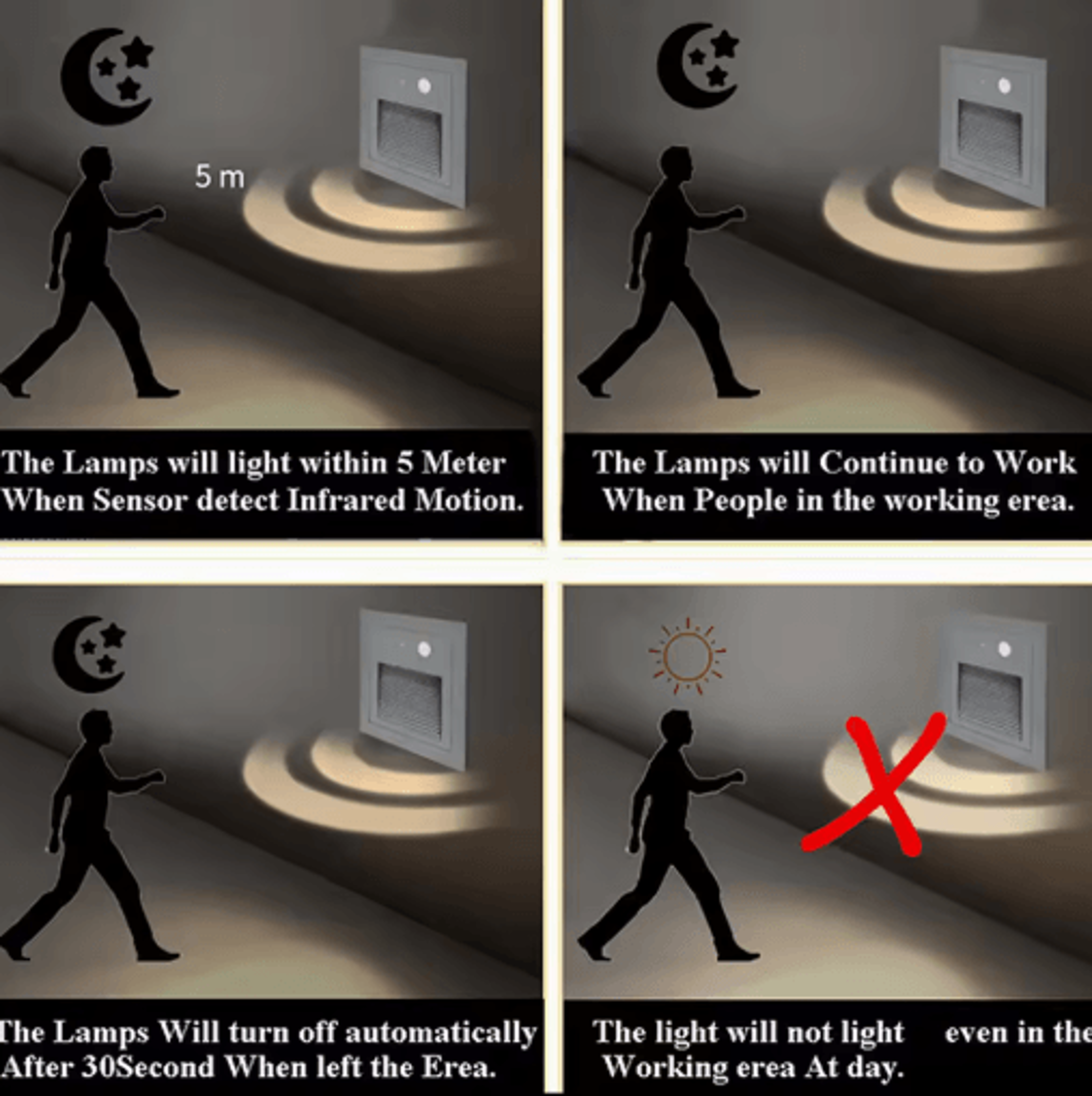 Waterproof LED Motion Sensor Step Light  Recessed Outdoor Wall Lamp 6