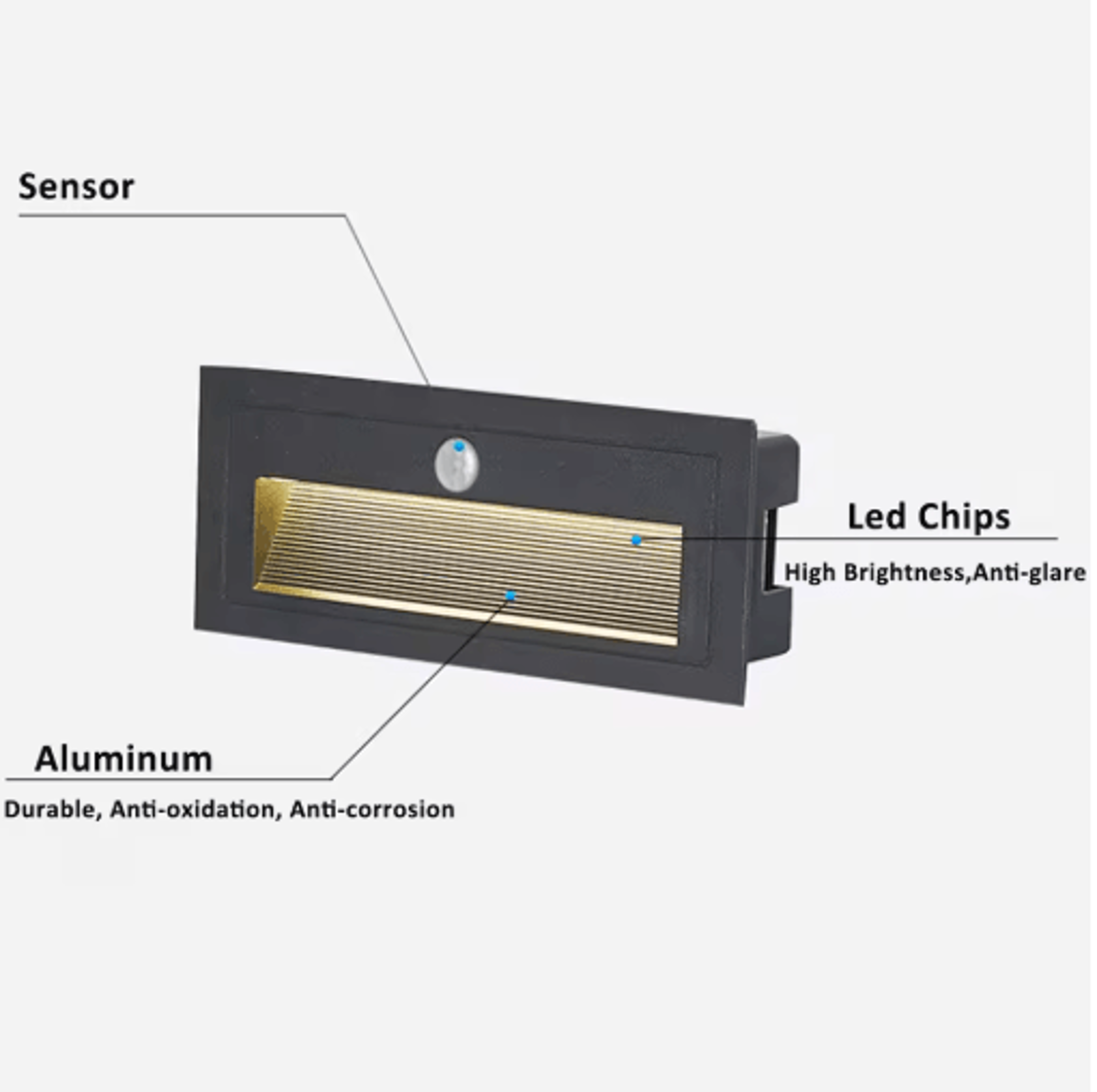 Waterproof Motion Sensor Wall Light  Outdoor LED Stair  Step Lamp 8