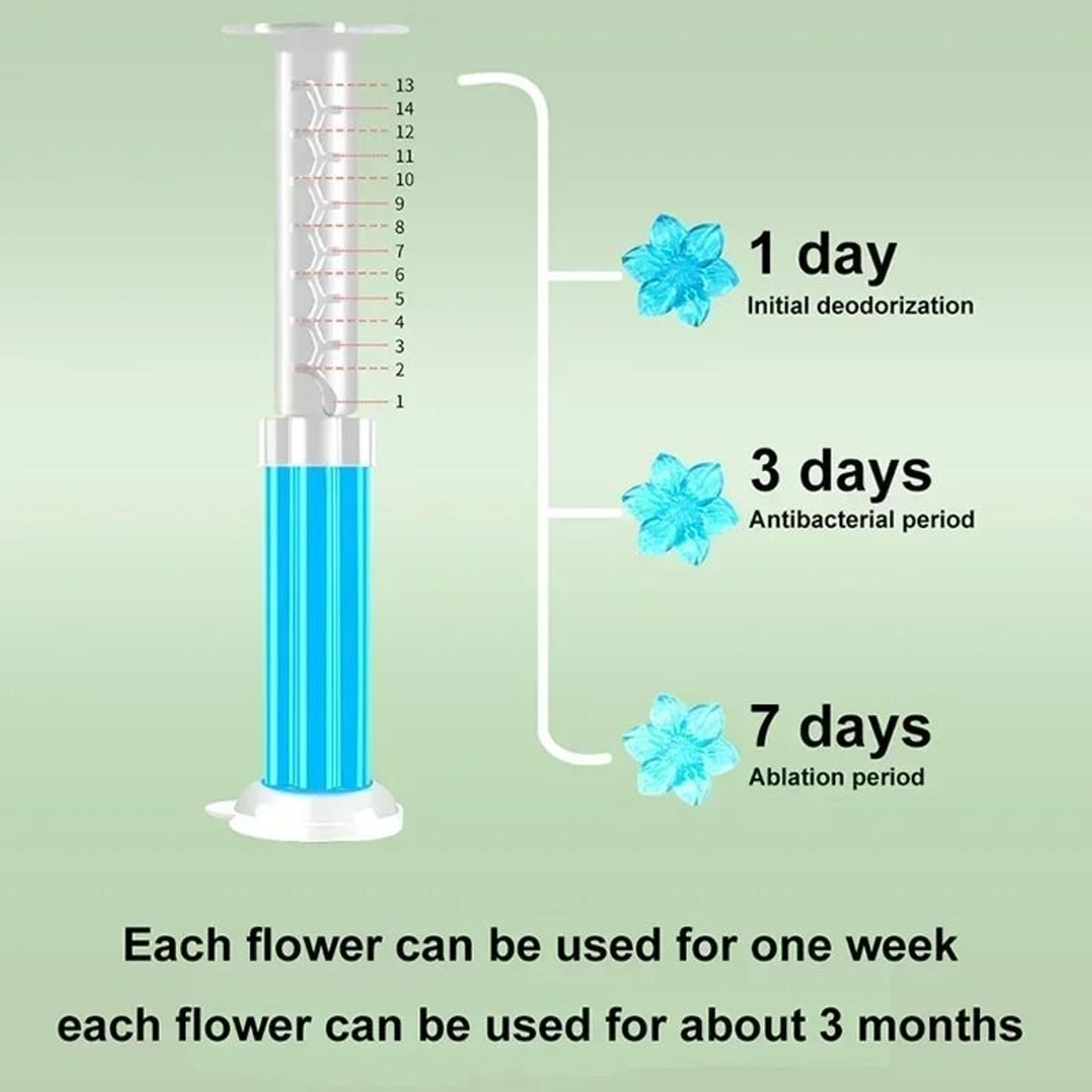 Floral Toilet Cleaner Gel Deodorant Bathroom Freshener 9