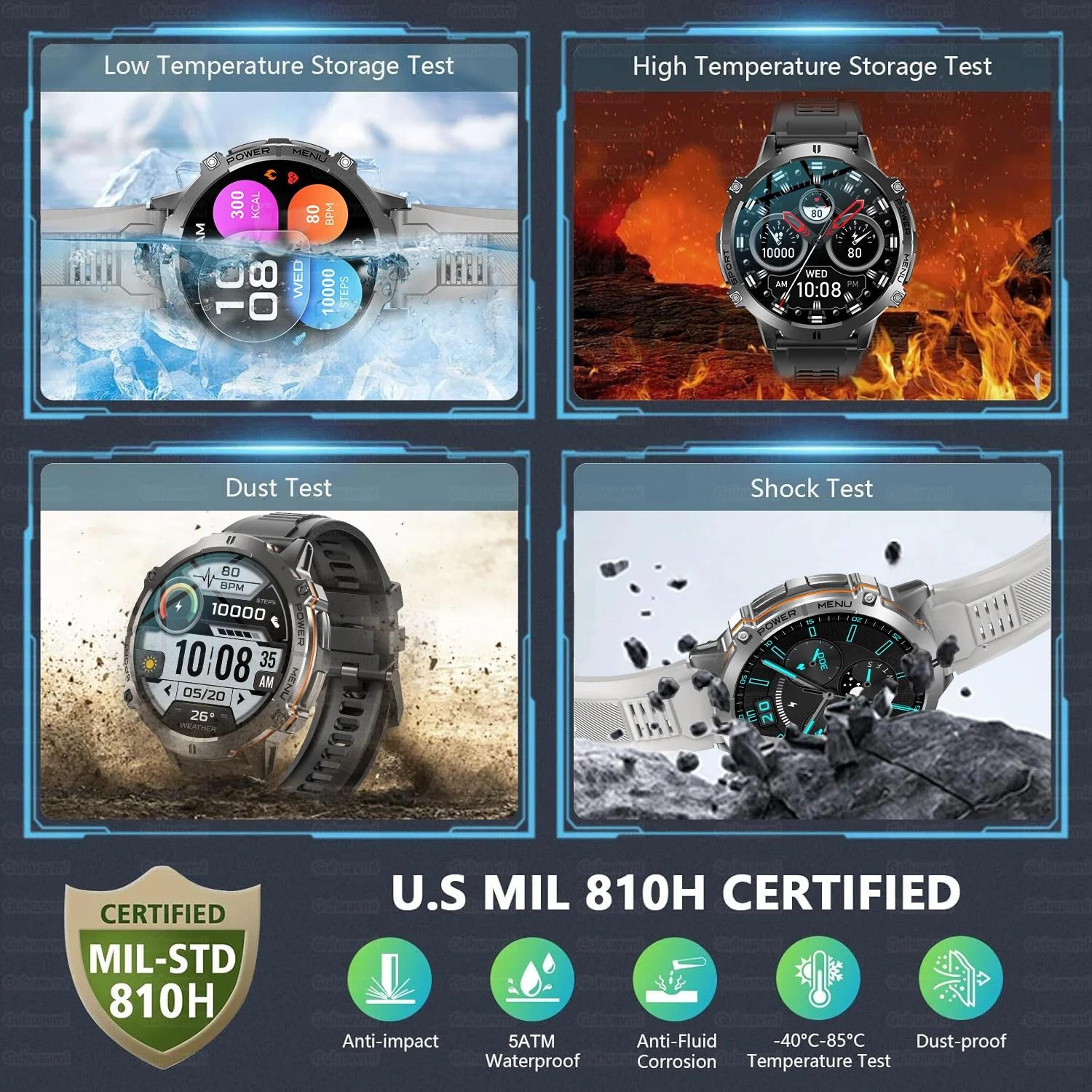 TitanRex Pro Military Smart Watch AMOLED GPS Waterproof Sports Watch 14