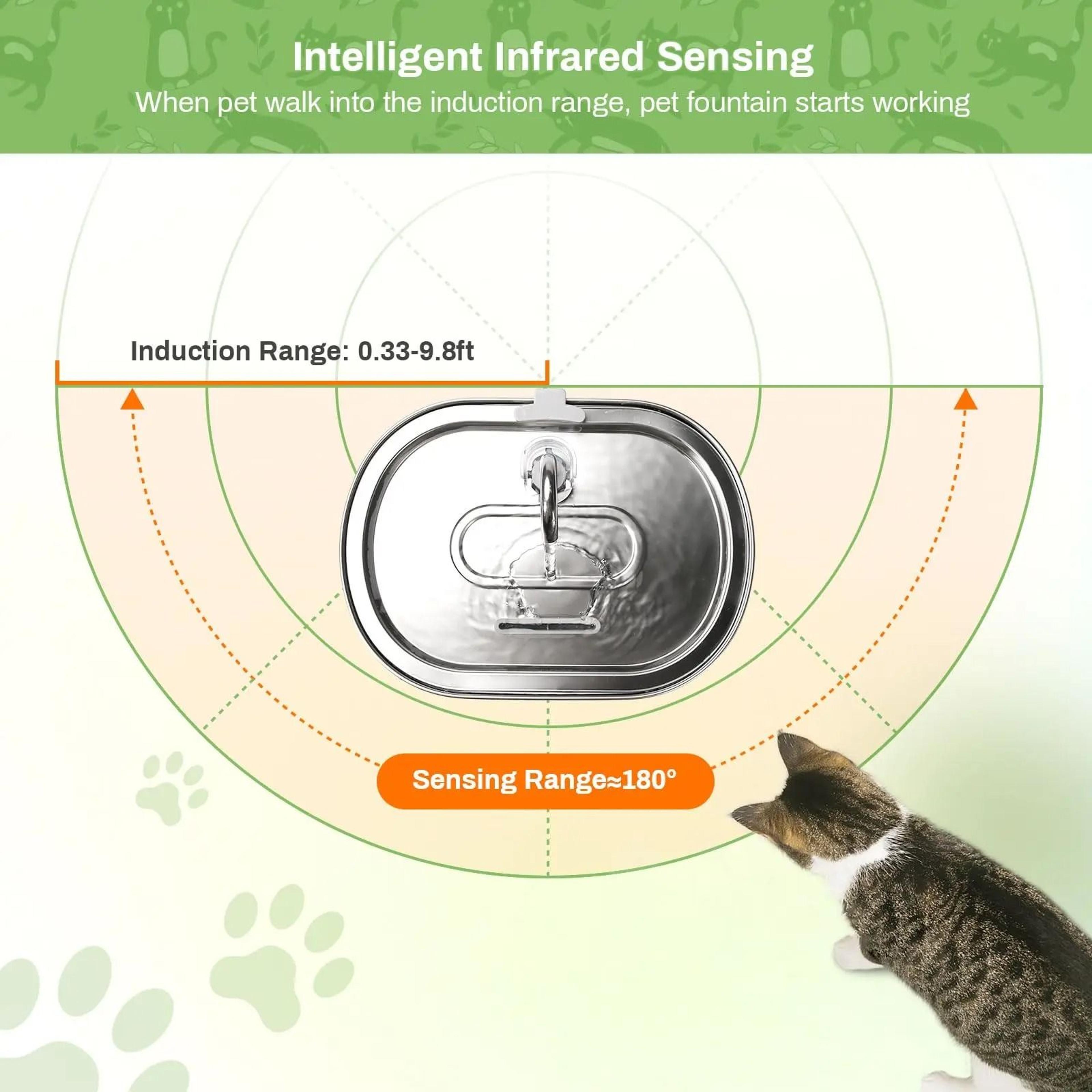 Motion Sensor Pet Water Fountain For Cats And Dogs 3