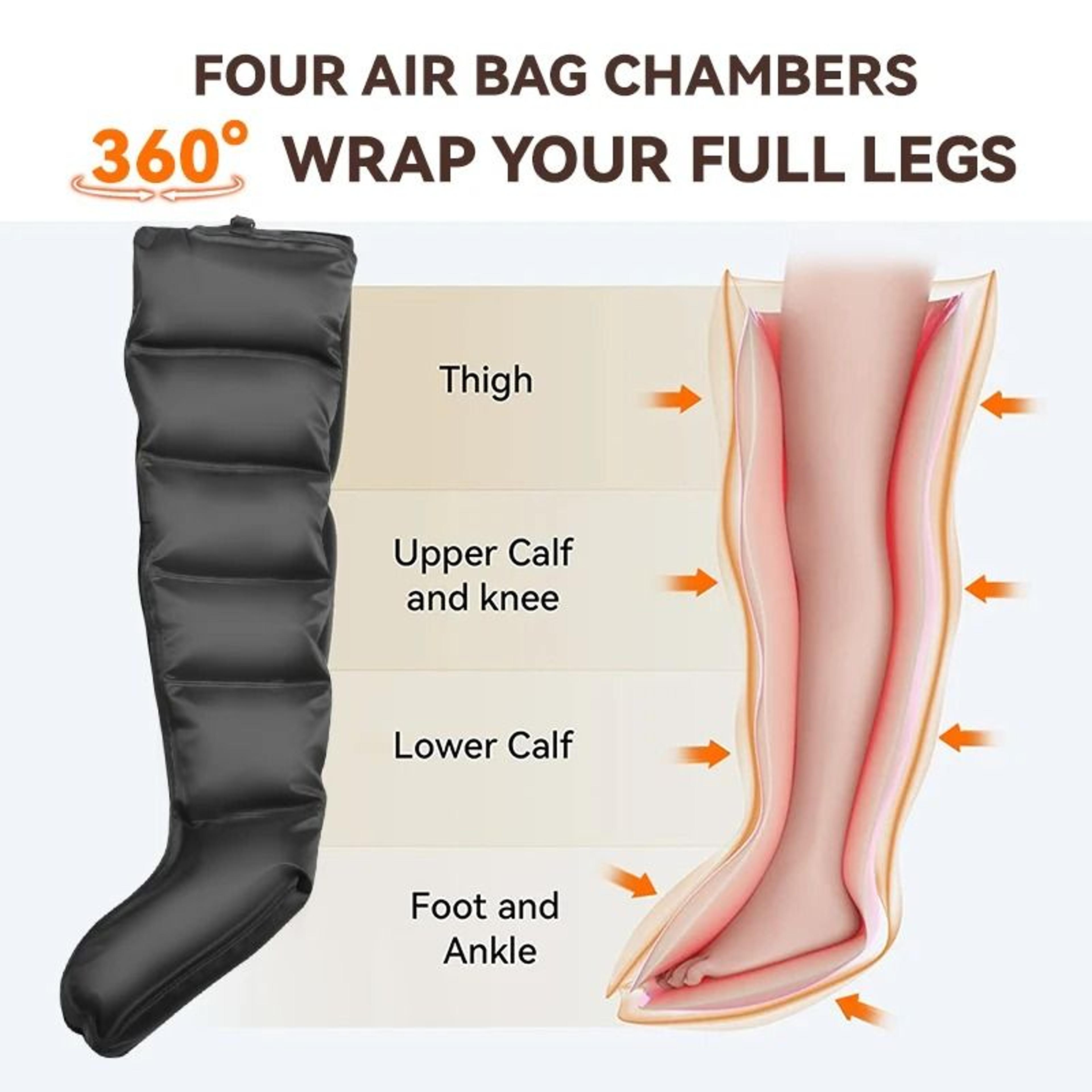 Portable Airwave Compression Massager For Legs And Body 7