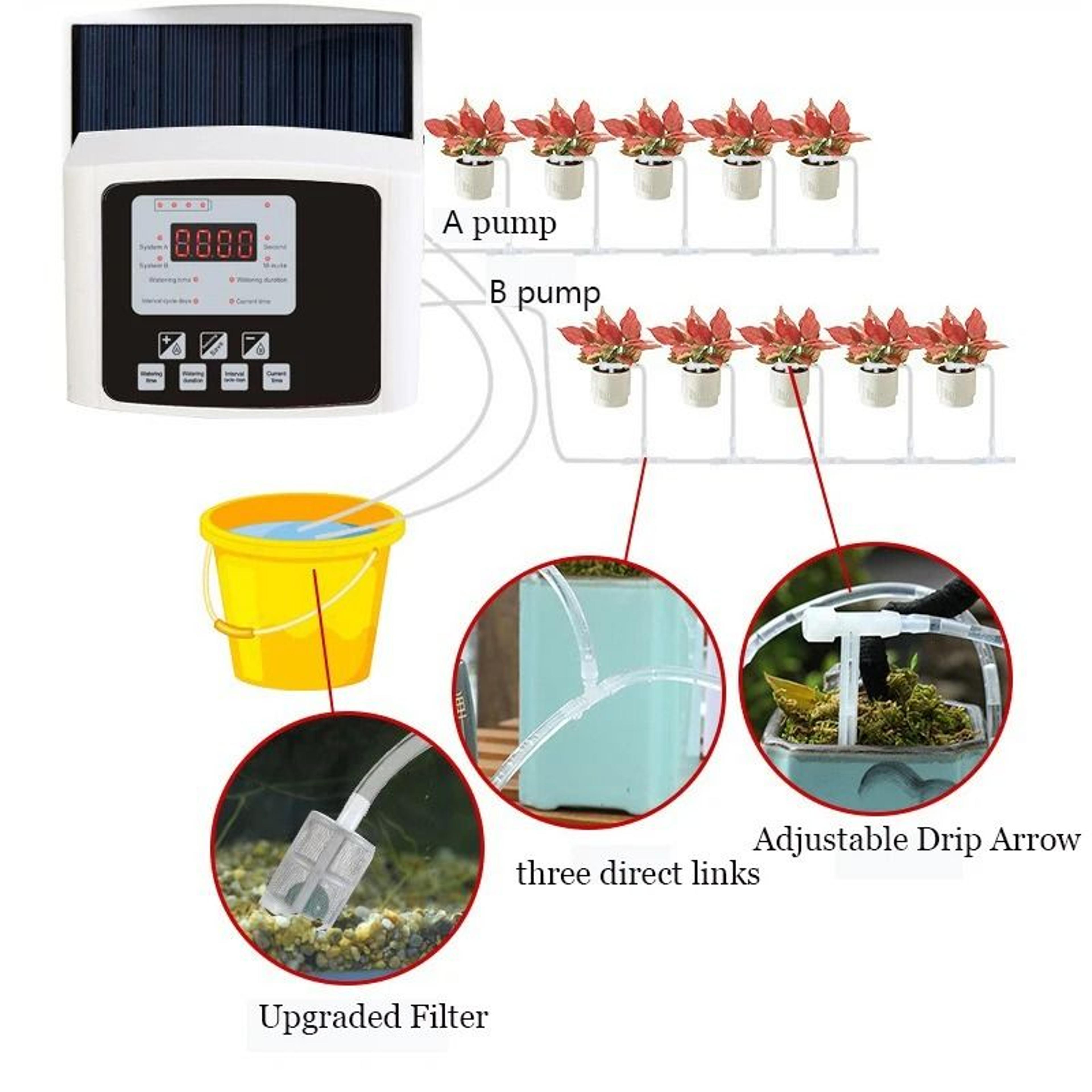Solar Dual Pump Automatic Drip Irrigation System With Timer 7