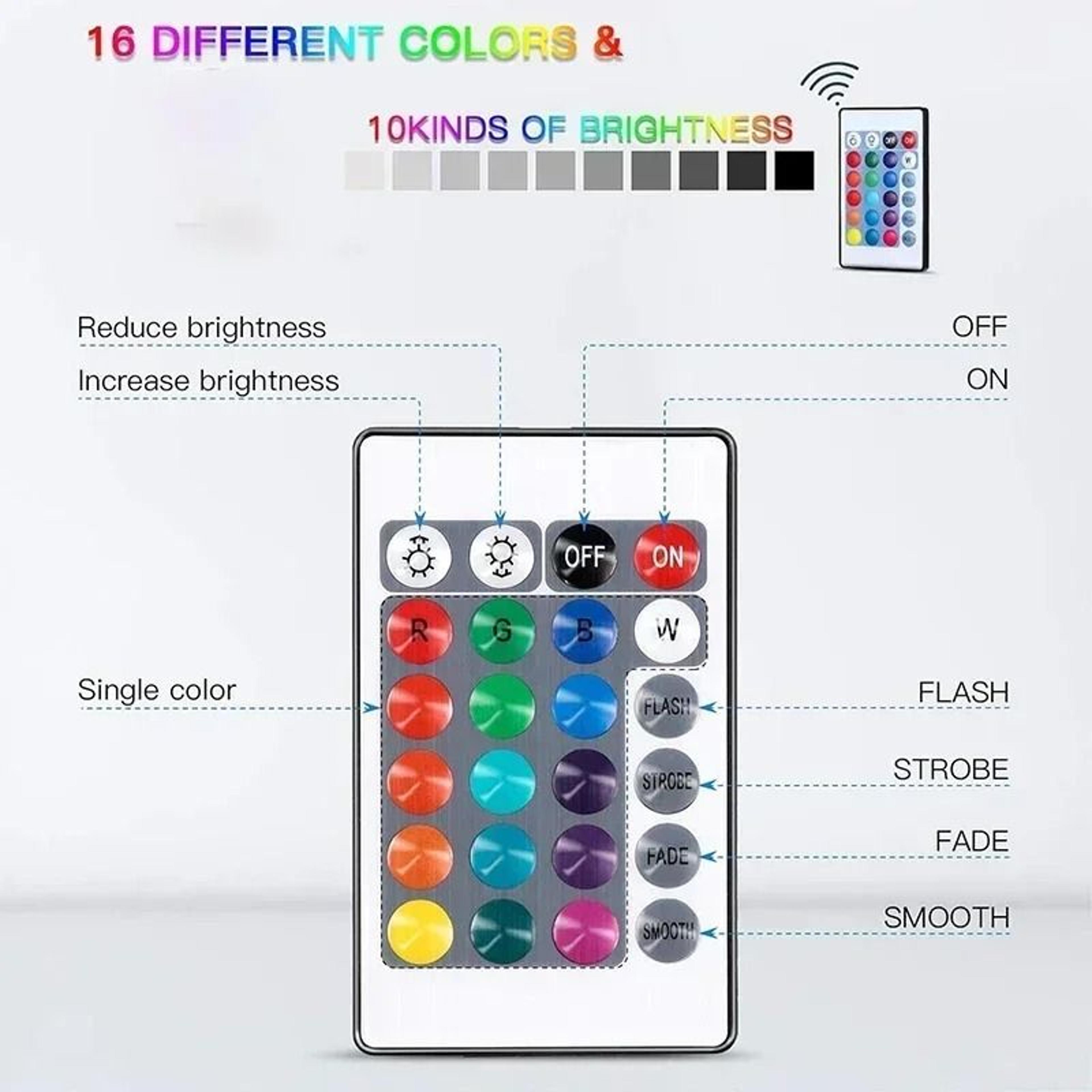 Waterproof Submersible RGB LED Lights With Remote Control 13