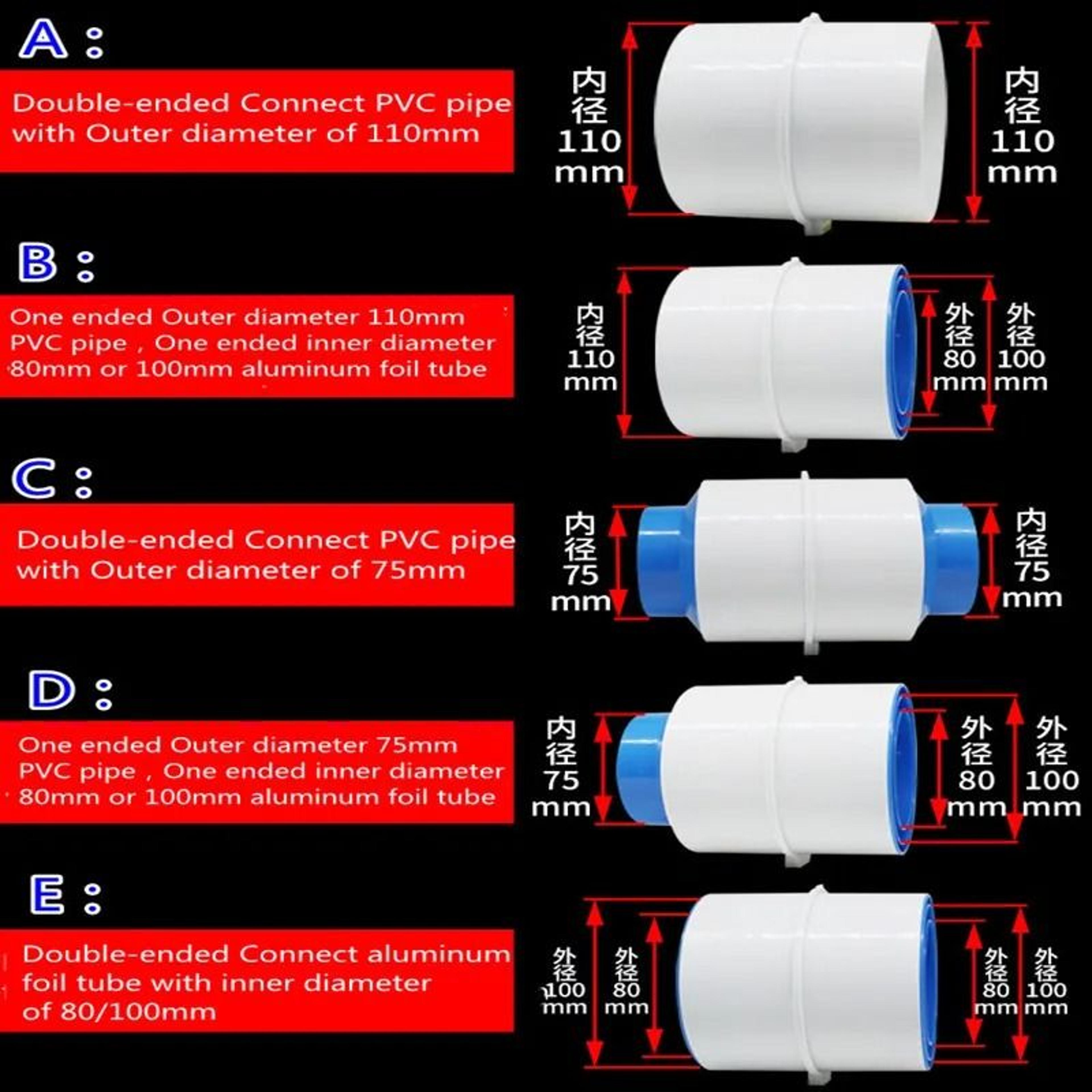75/110mm pvc exhaust fan backdraft damper check valve