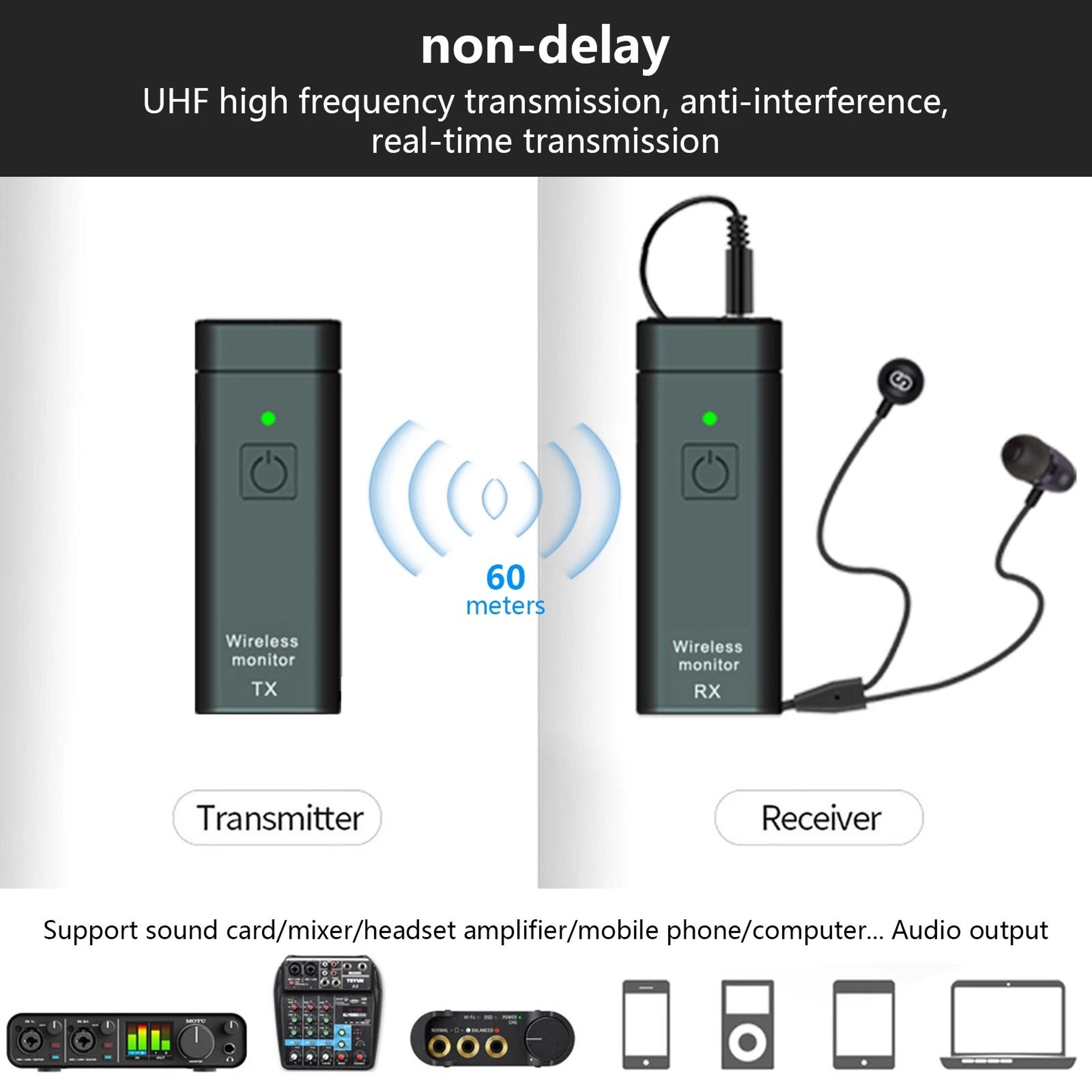 Professional UHF Wireless In Ear Monitor System With Stereo Audio 2