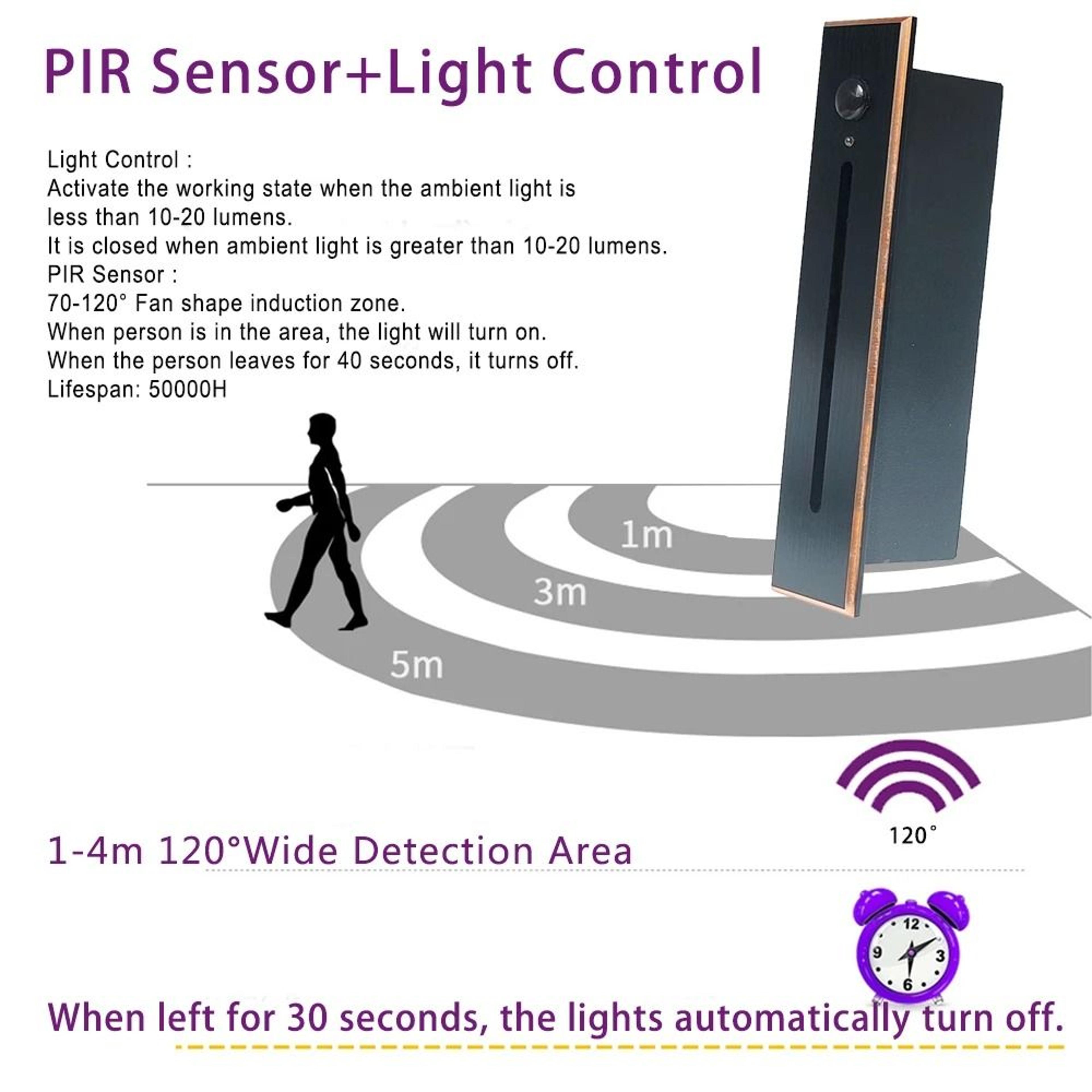3W Recessed LED Motion Sensor Stair Step Light For Indoor Use 6
