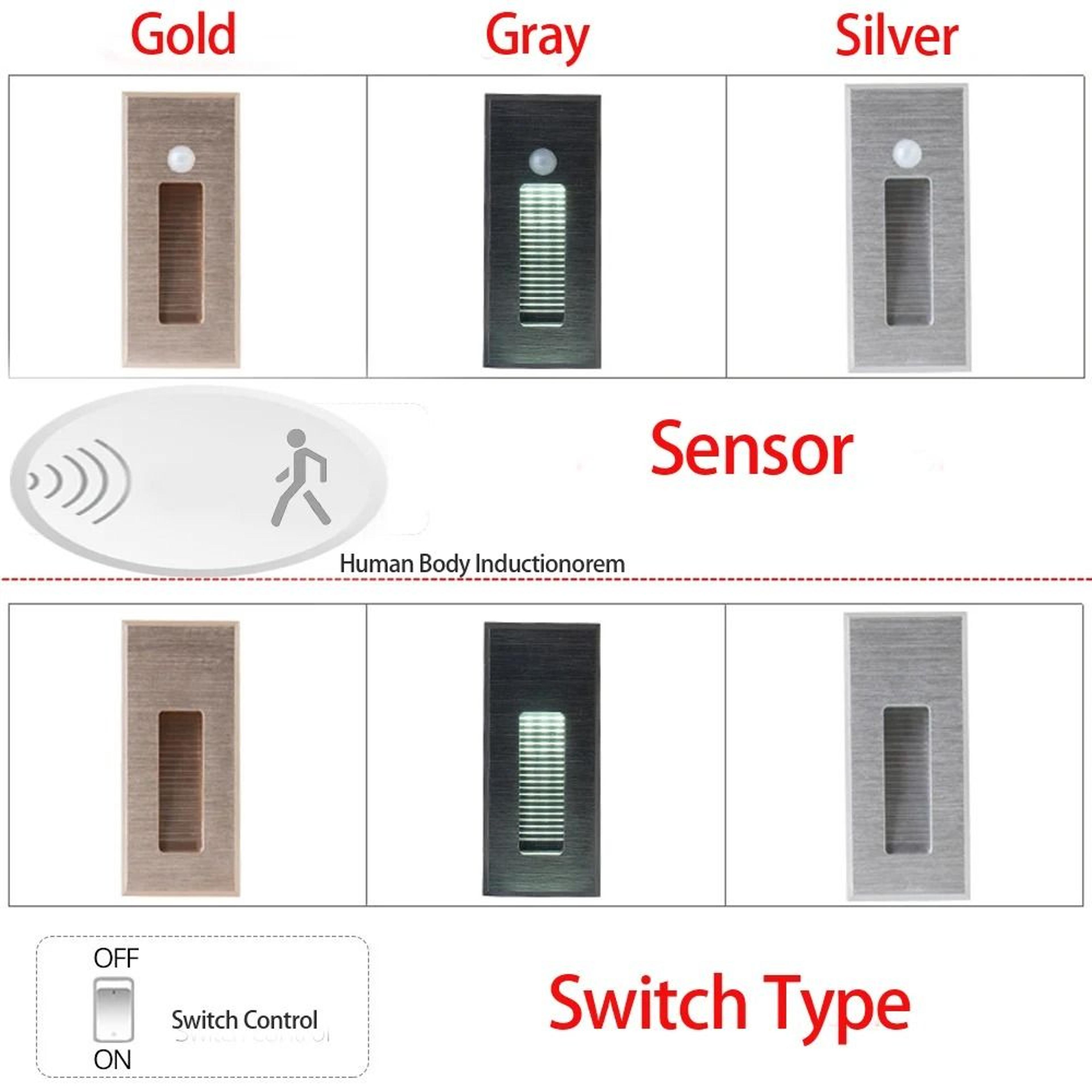 3W Recessed LED Motion Sensor Stair Step Wall Light For Indoor Use 11