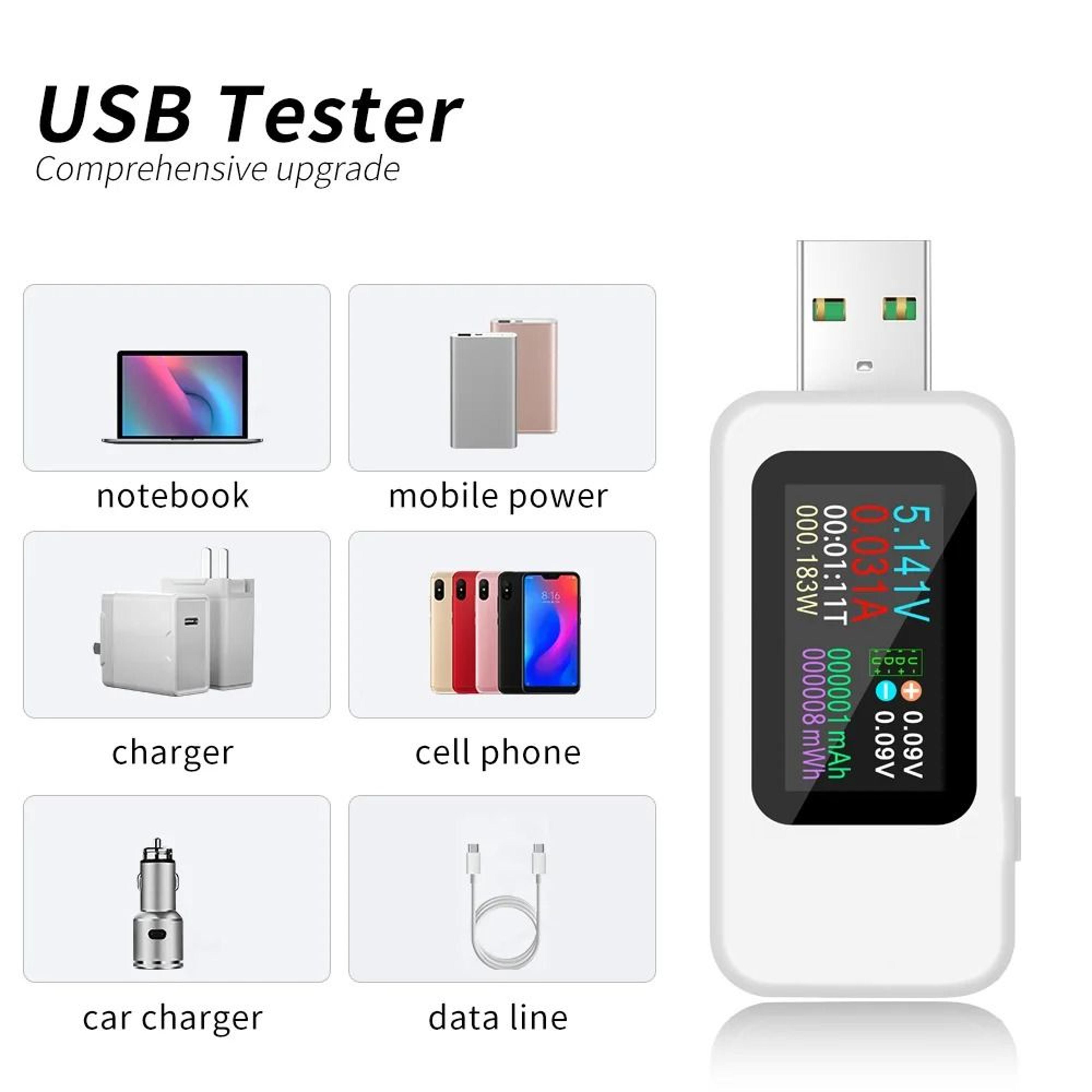 9in1 10in1 Digital USB Power Tester 430V Voltage Current Meter 3