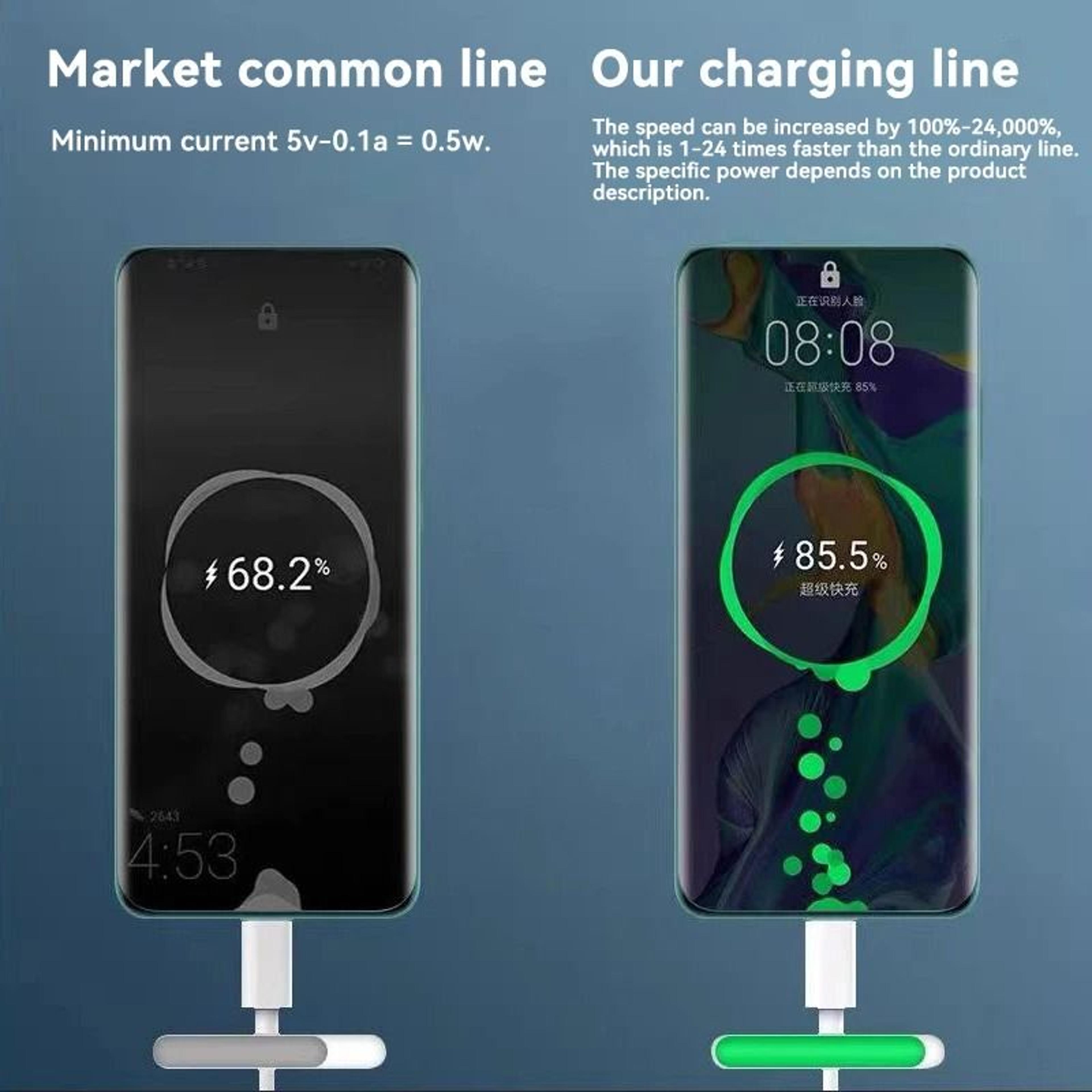120W USBC To USBC Fast Charging Cable PD TypeC Charger Cord For IPhone Samsung And Xiaomi 9