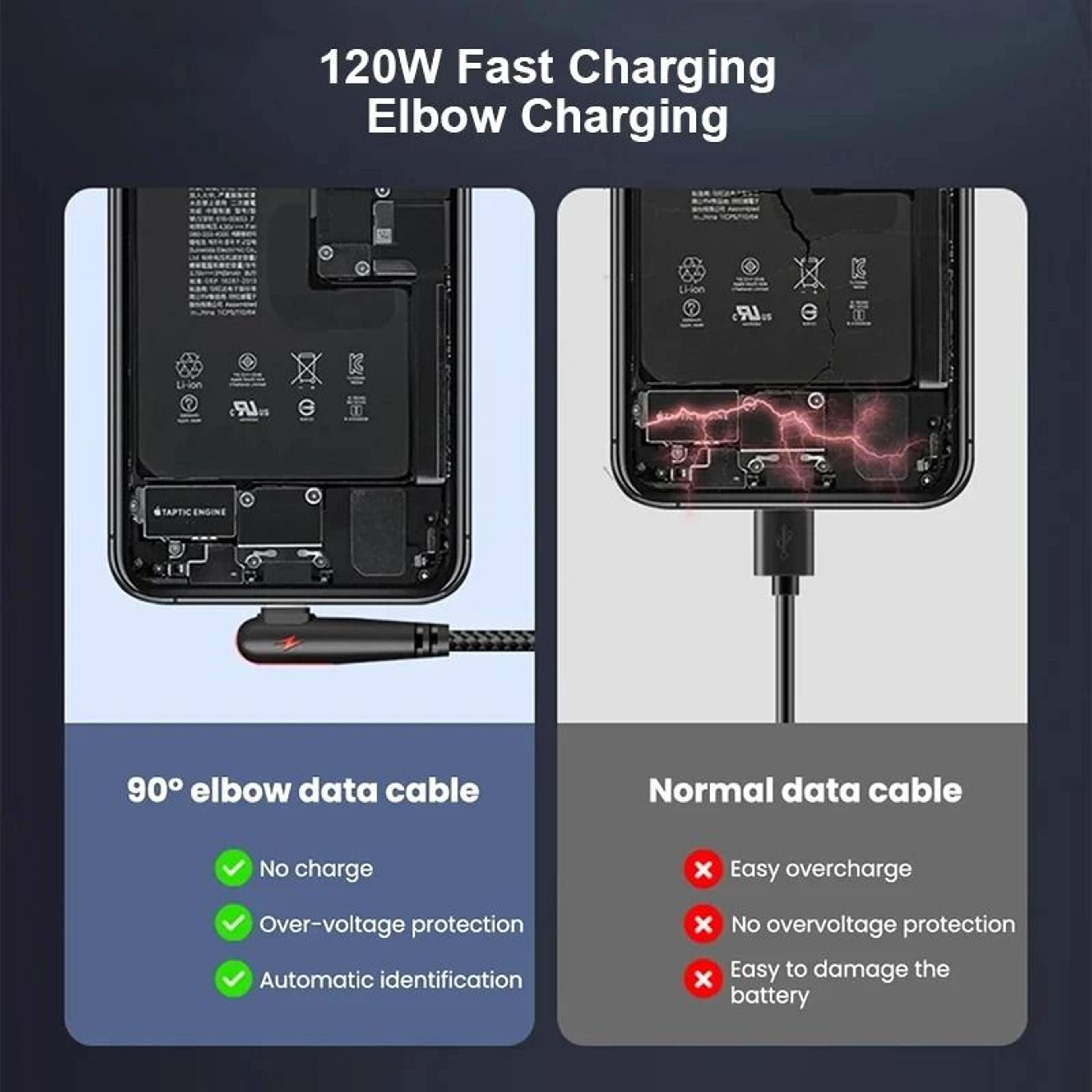120W USB To TypeC Fast Charging Cable 90 Degree Right Angle Charger Cord 5