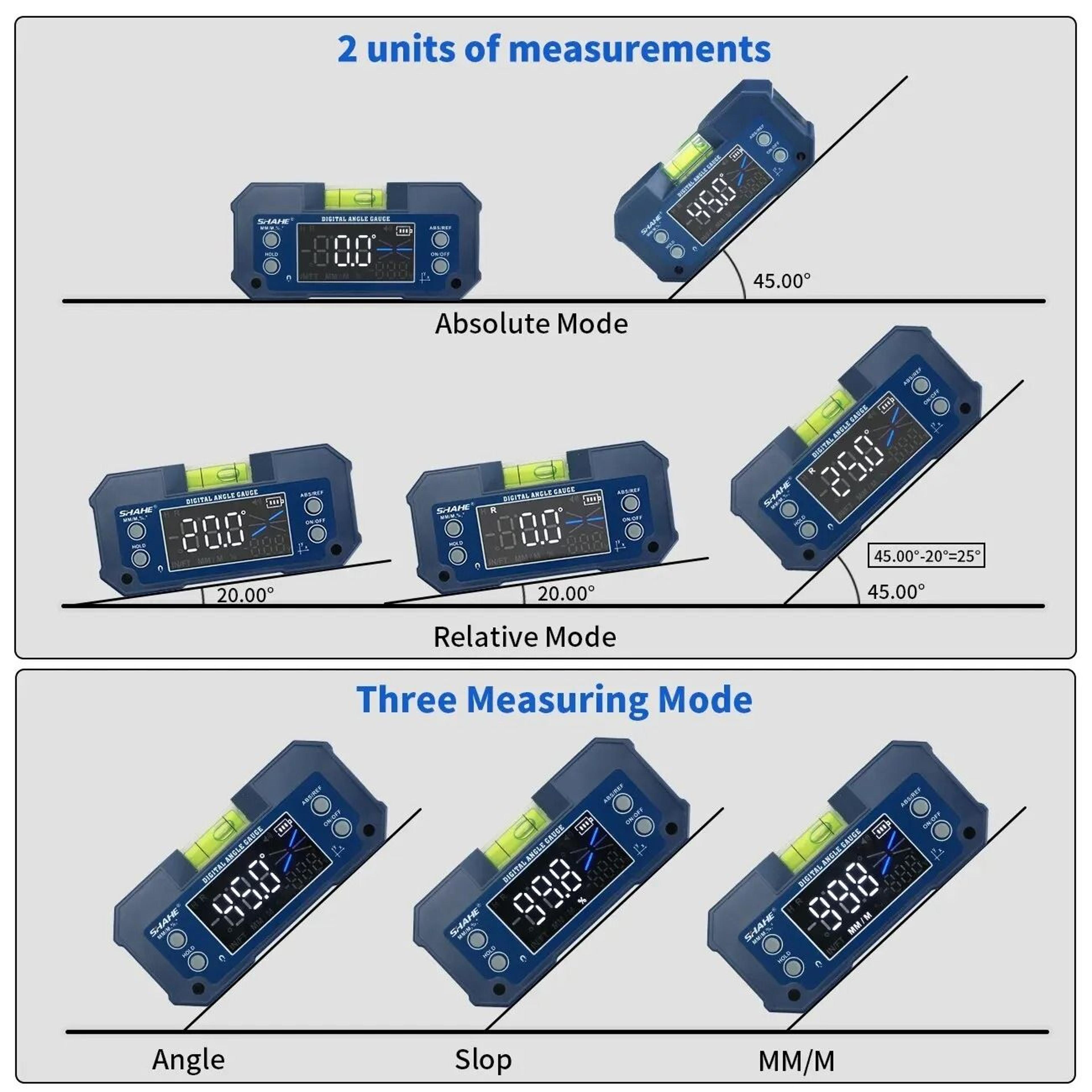 Compact Dual Axis Angle Meter With Magnetic Base And Bubble Level 3