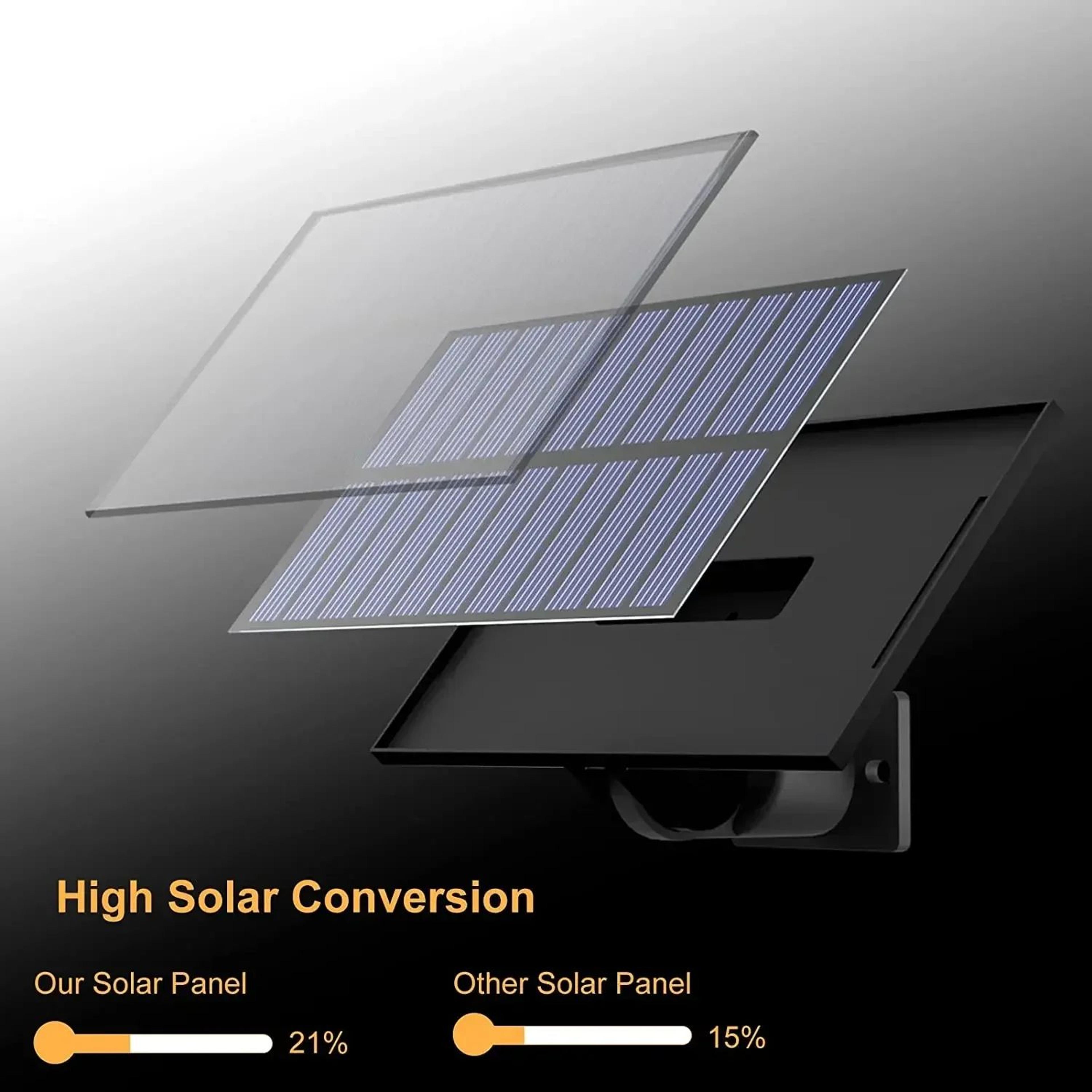SolarMax 106LED Split Solar Motion Sensor Light  Waterproof Outdoor Wall Security Lamp 2