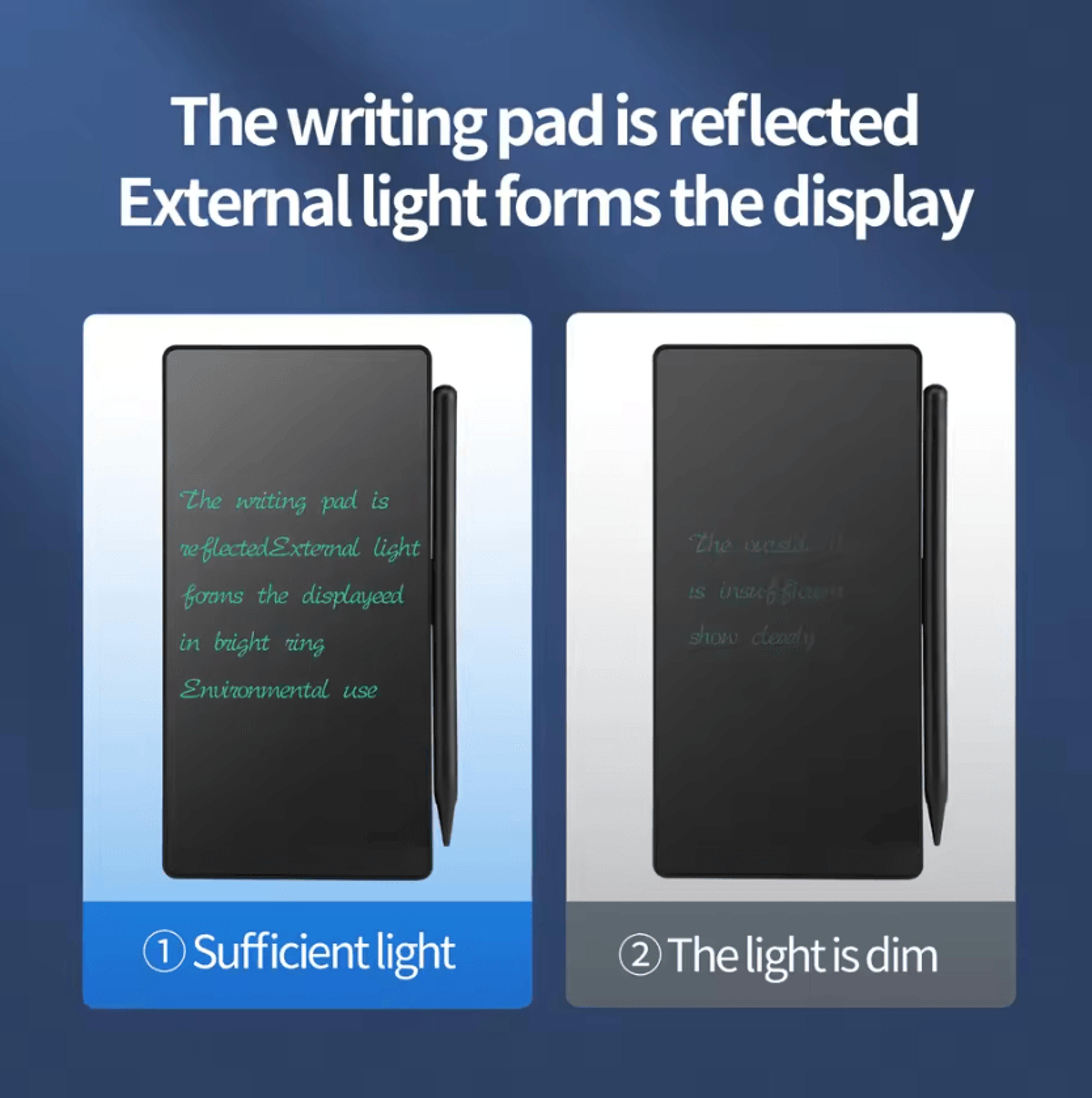 65Inch LCD Writing Tablet For Kids Full Screen Reusable Drawing  Learning Pad 3