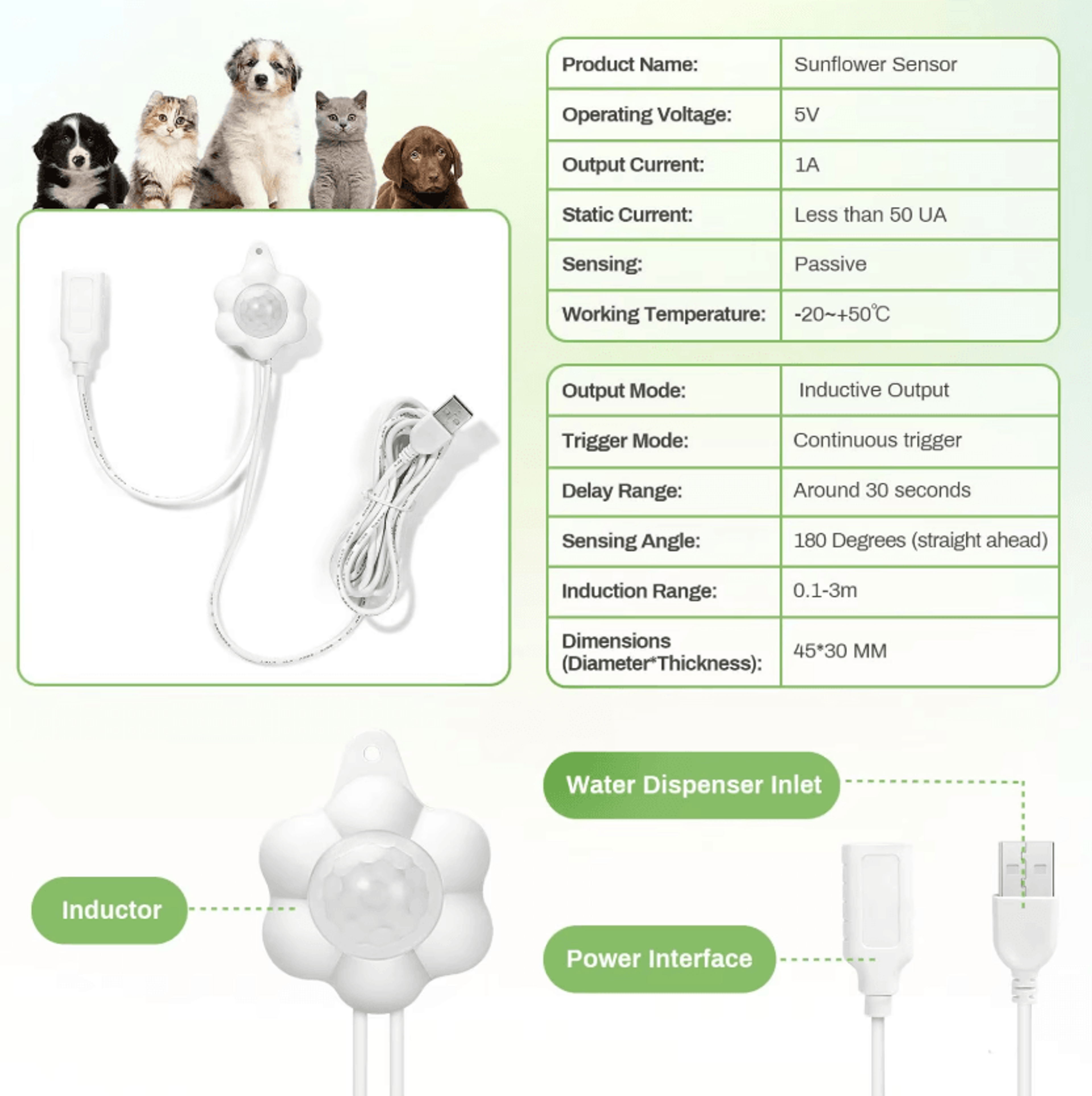 SmartFlow Motion Sensor Pet Water Fountain 1