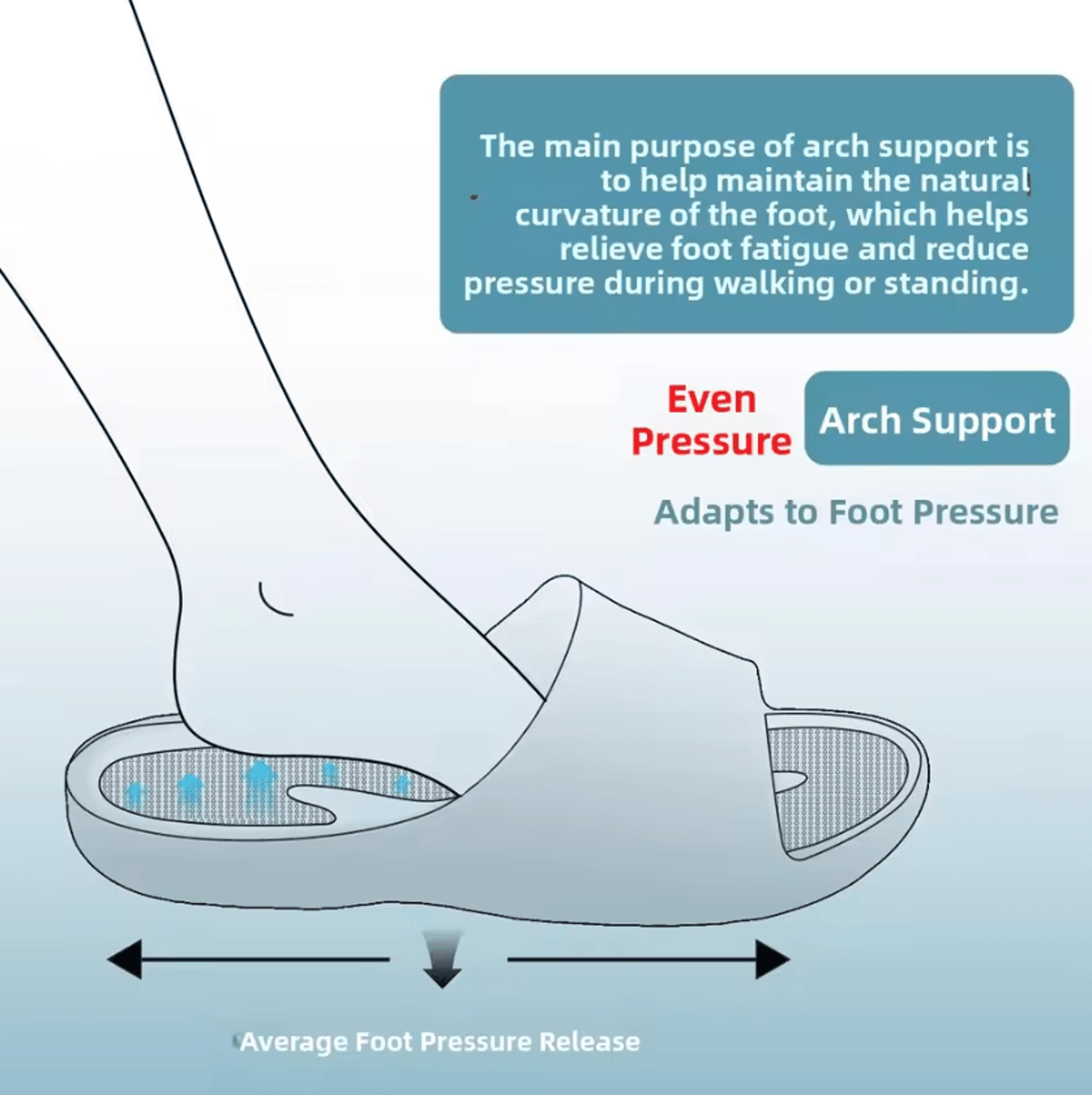 Womens Orthopedic Arch Support Slippers  Comfortable Flat Foot Slippers With AntiSlip Sole For Indo 3