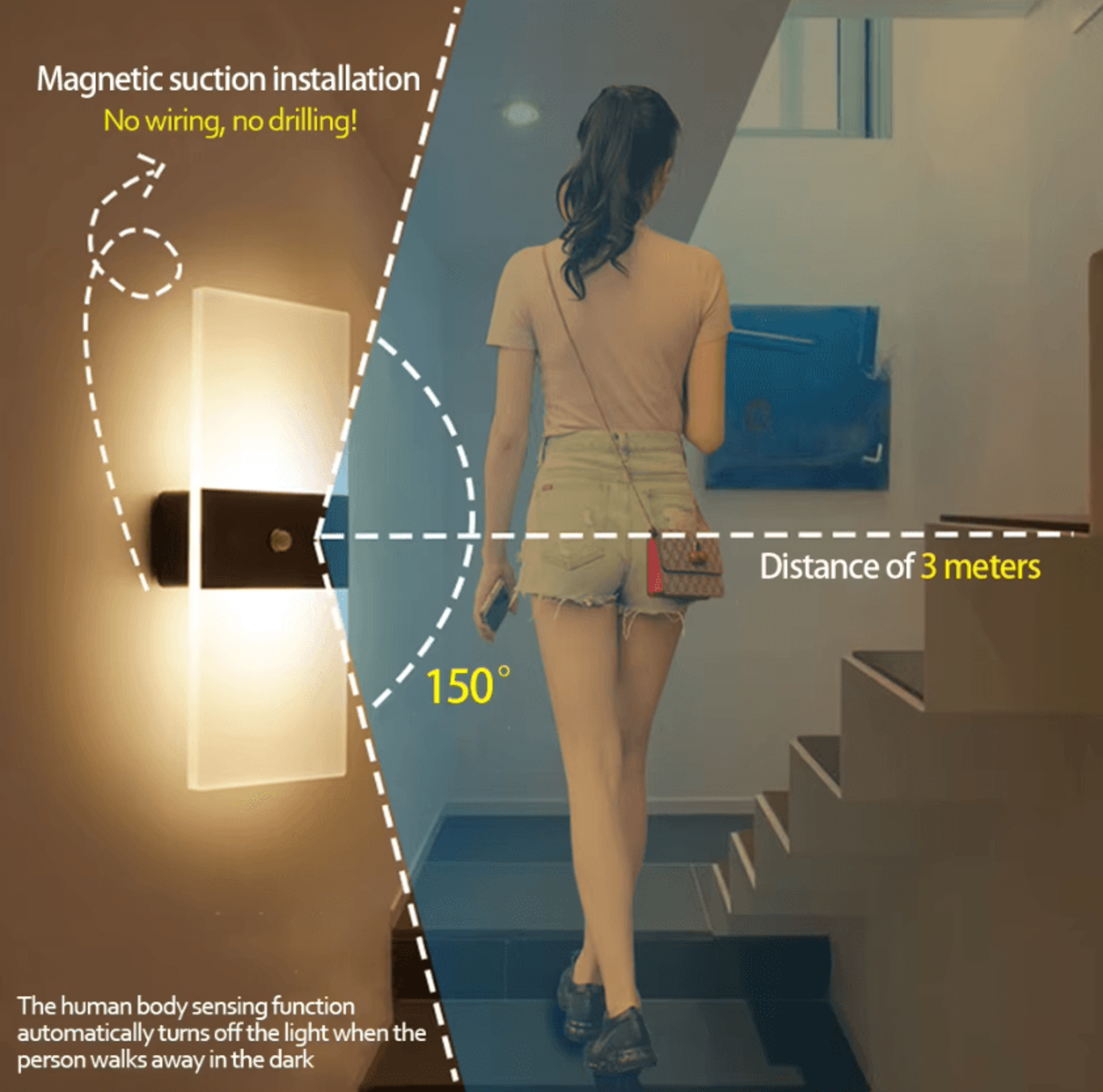 USB Rechargeable Motion Sensor Wall Light 2