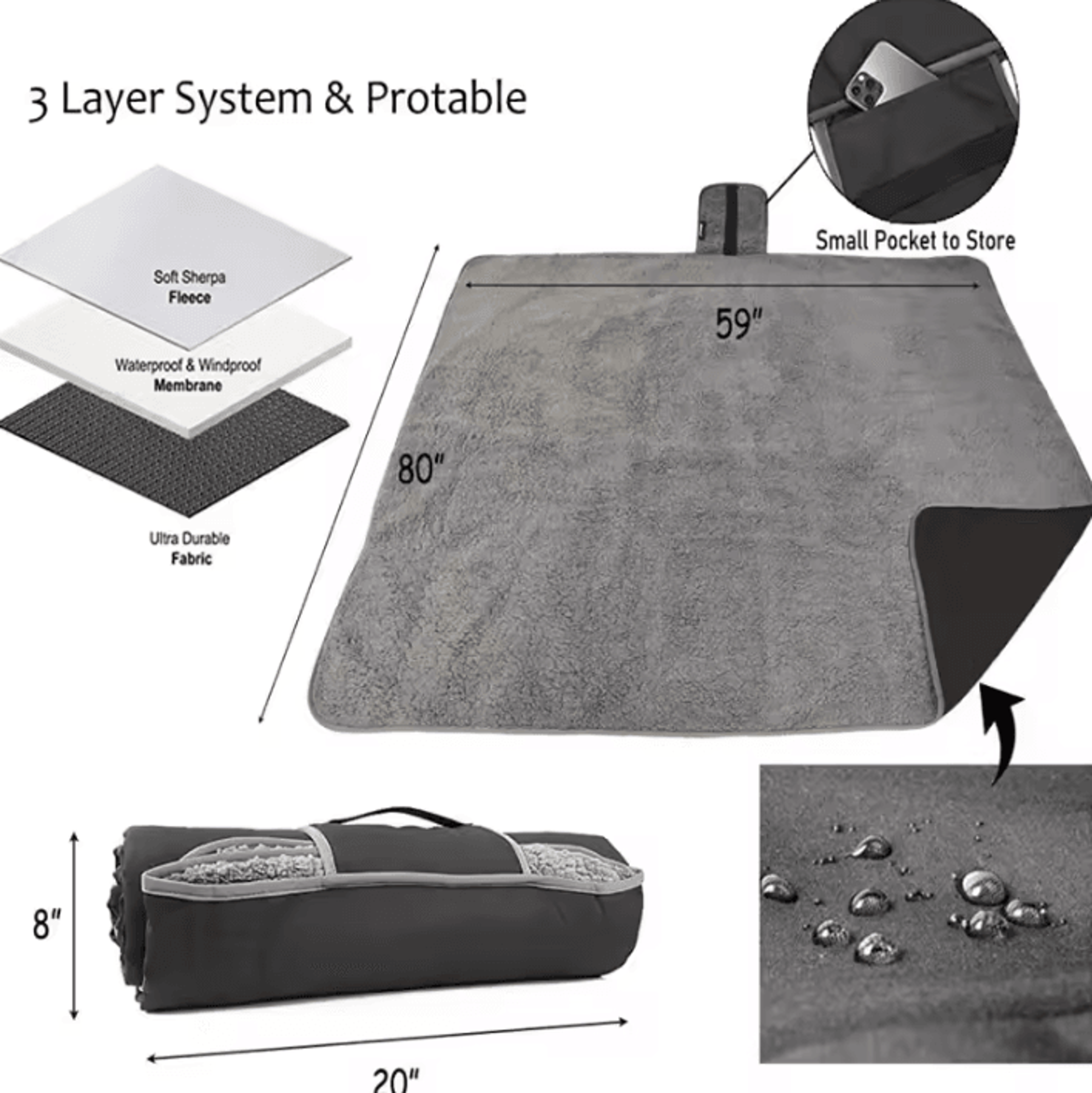 Waterproof Portable Camping Blanket 3