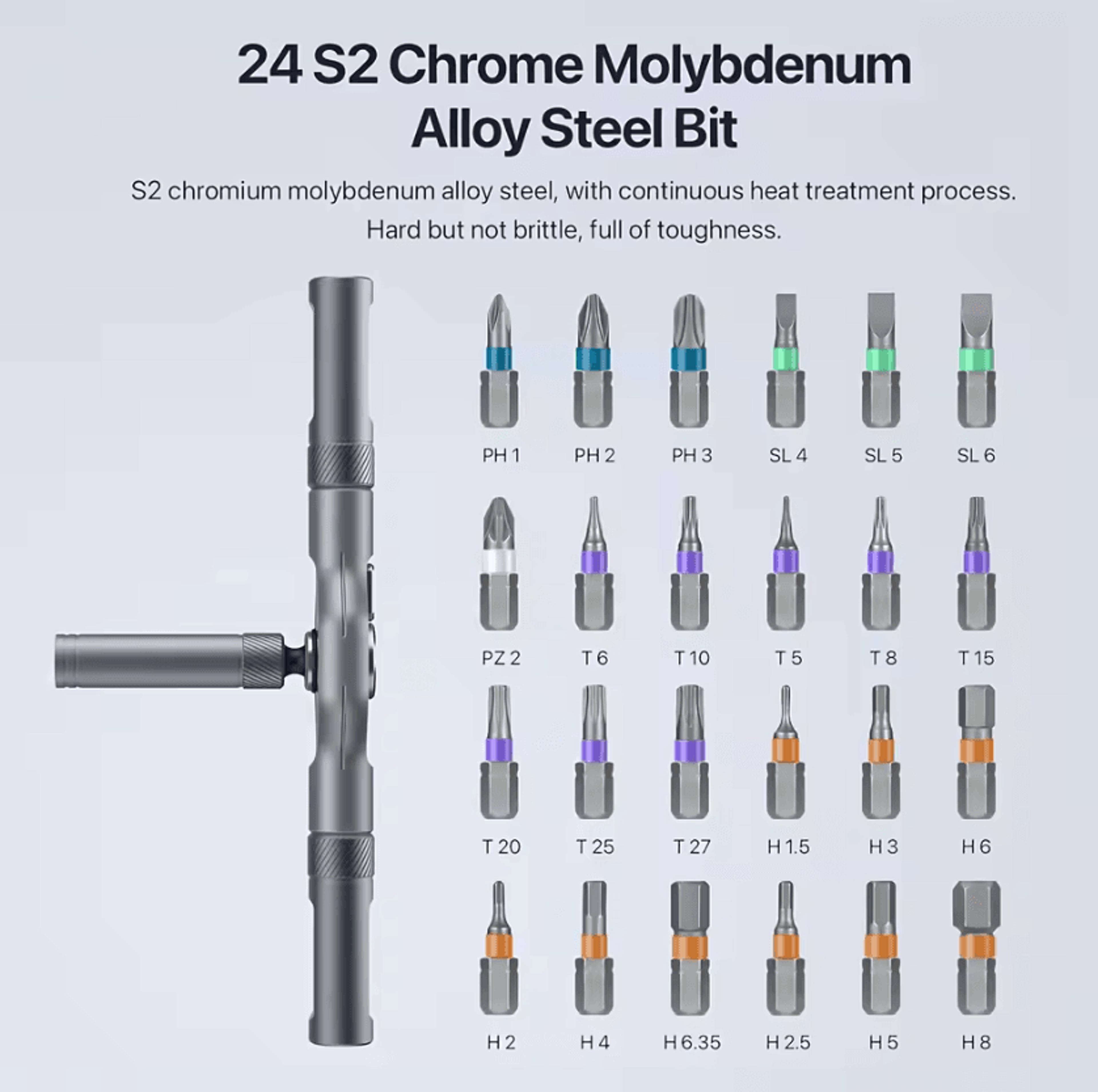 24 In 1 Magnetic Precision Screwdriver Set Mini Ratchet Repair Tool Kit With Removable Handle For D 1