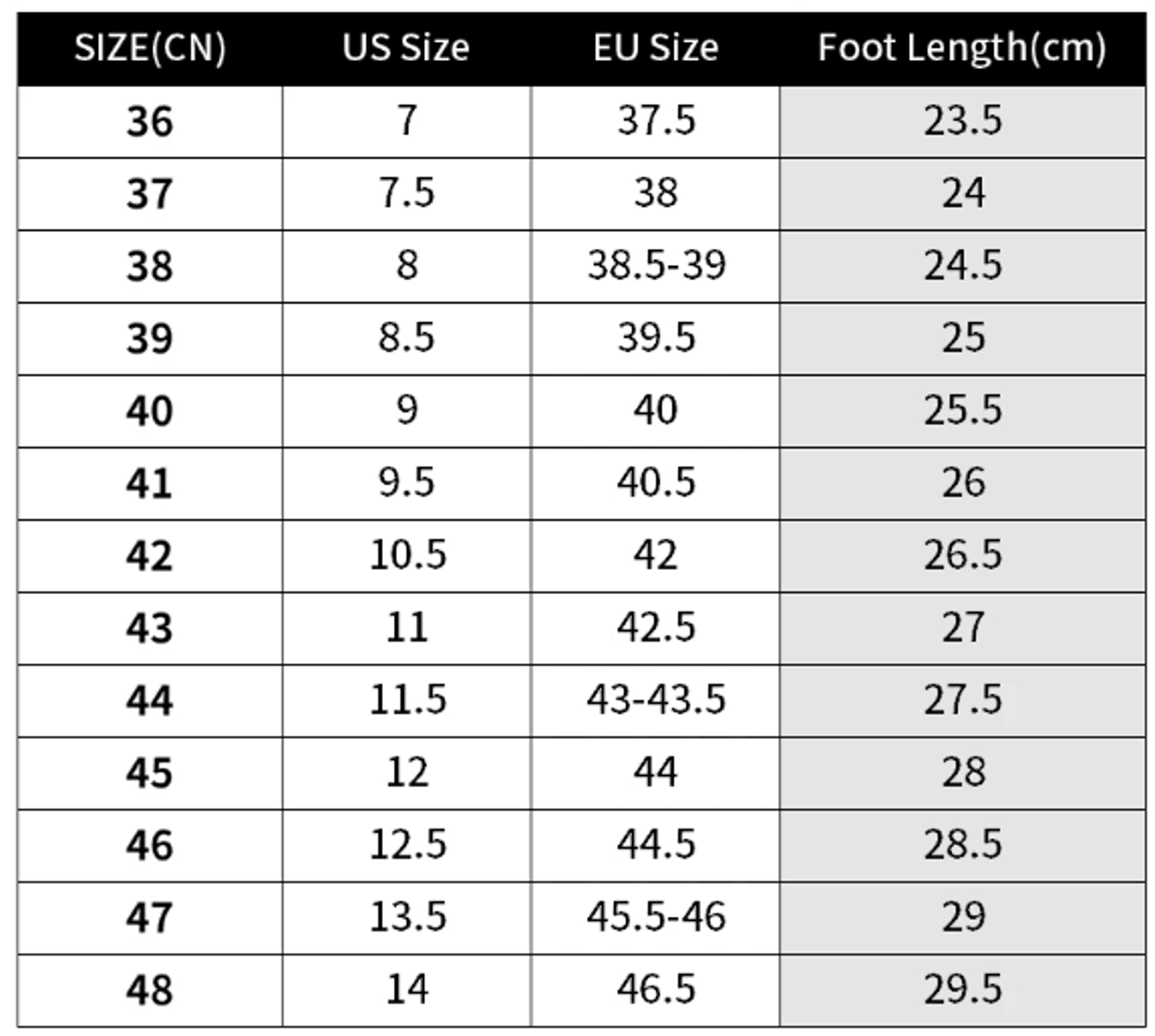 Mens Canvas Casual Shoes Breathable Walking Sneakers Lightweight Sports Loafers 5
