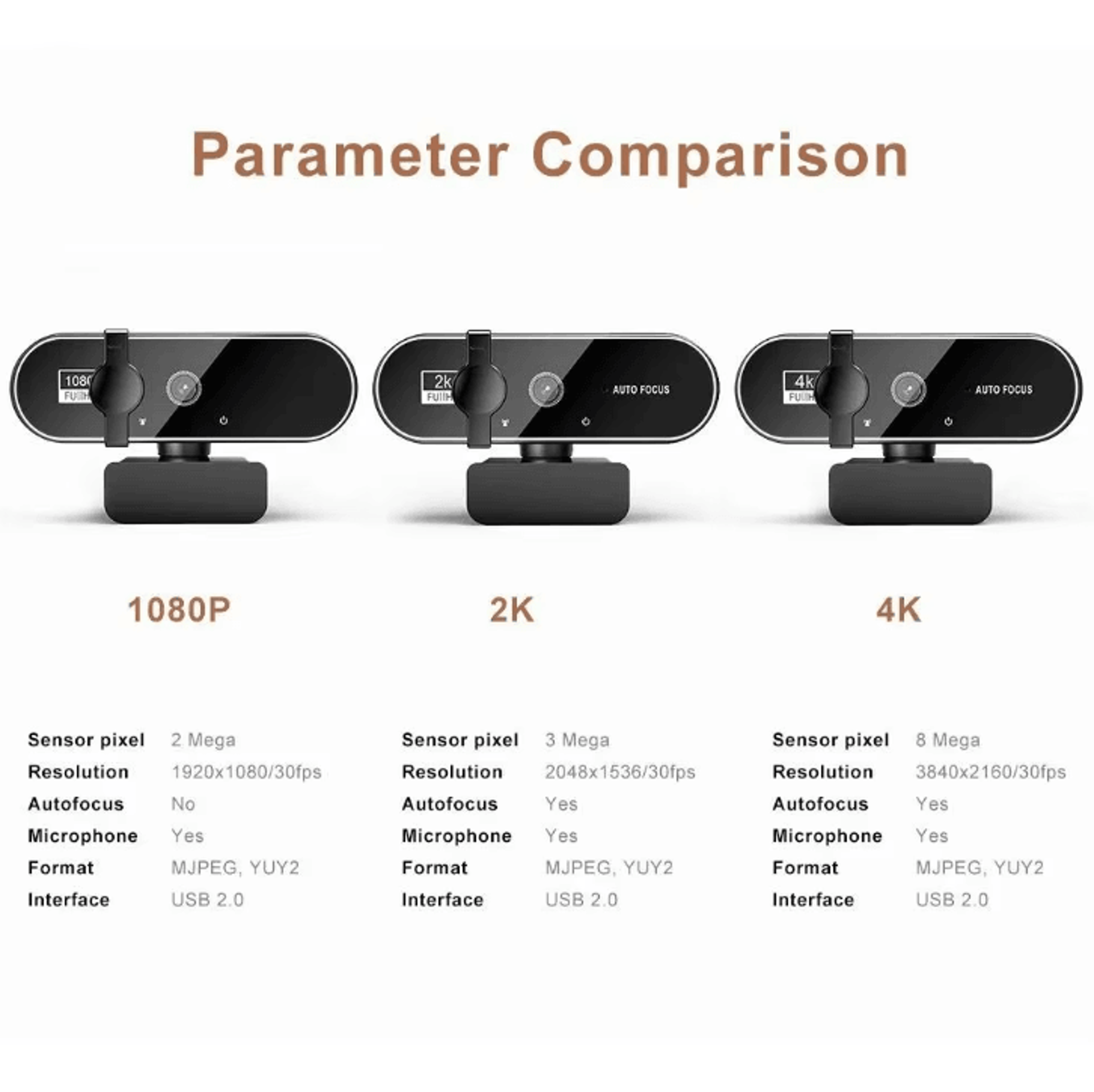 4K Webcam With Autofocus And BuiltIn Microphone For PC Computer Laptop 1