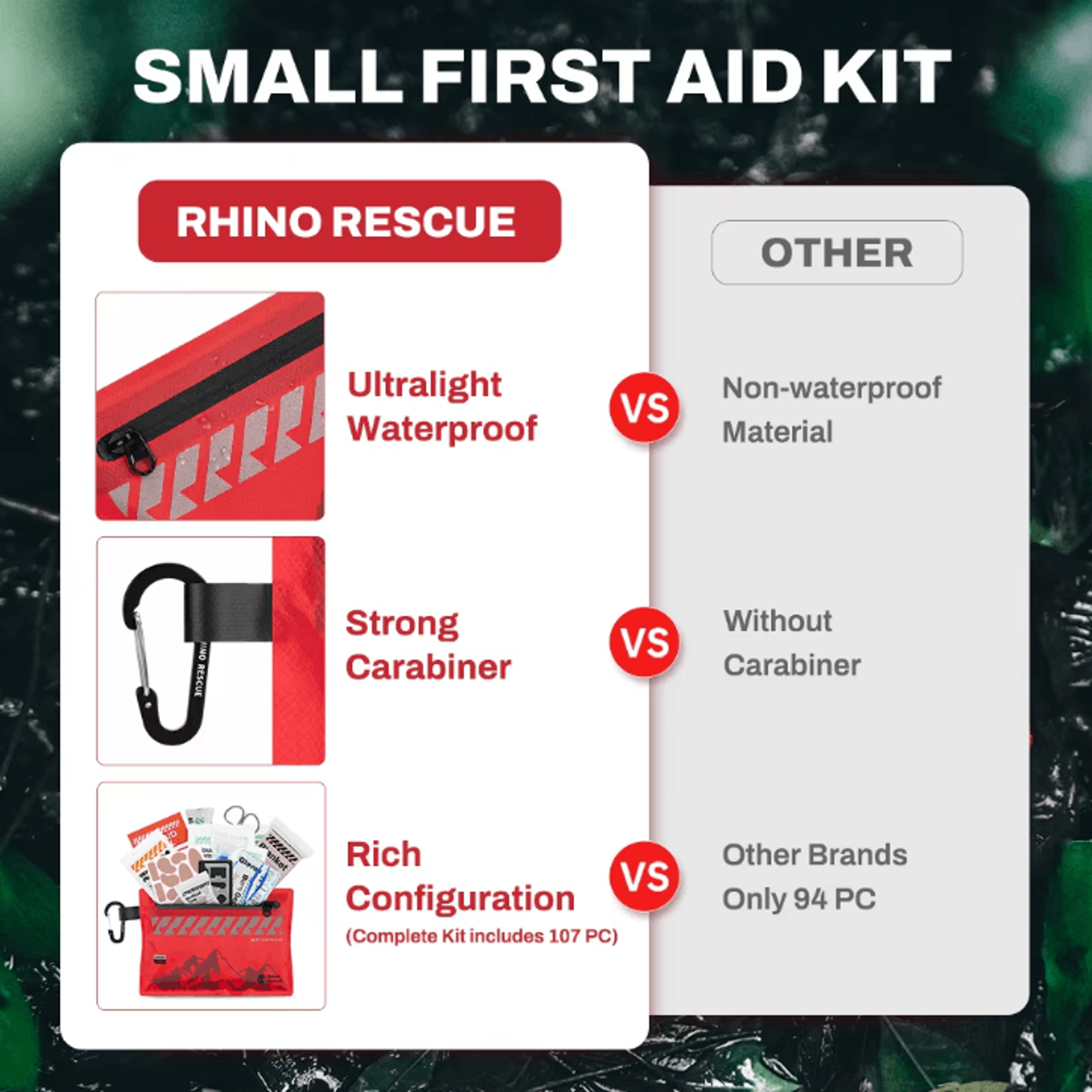 Rhino Rescue Ultralight Waterproof First Aid Kit  Compact Medical Kit For Hiking Backpacking  Trave 5