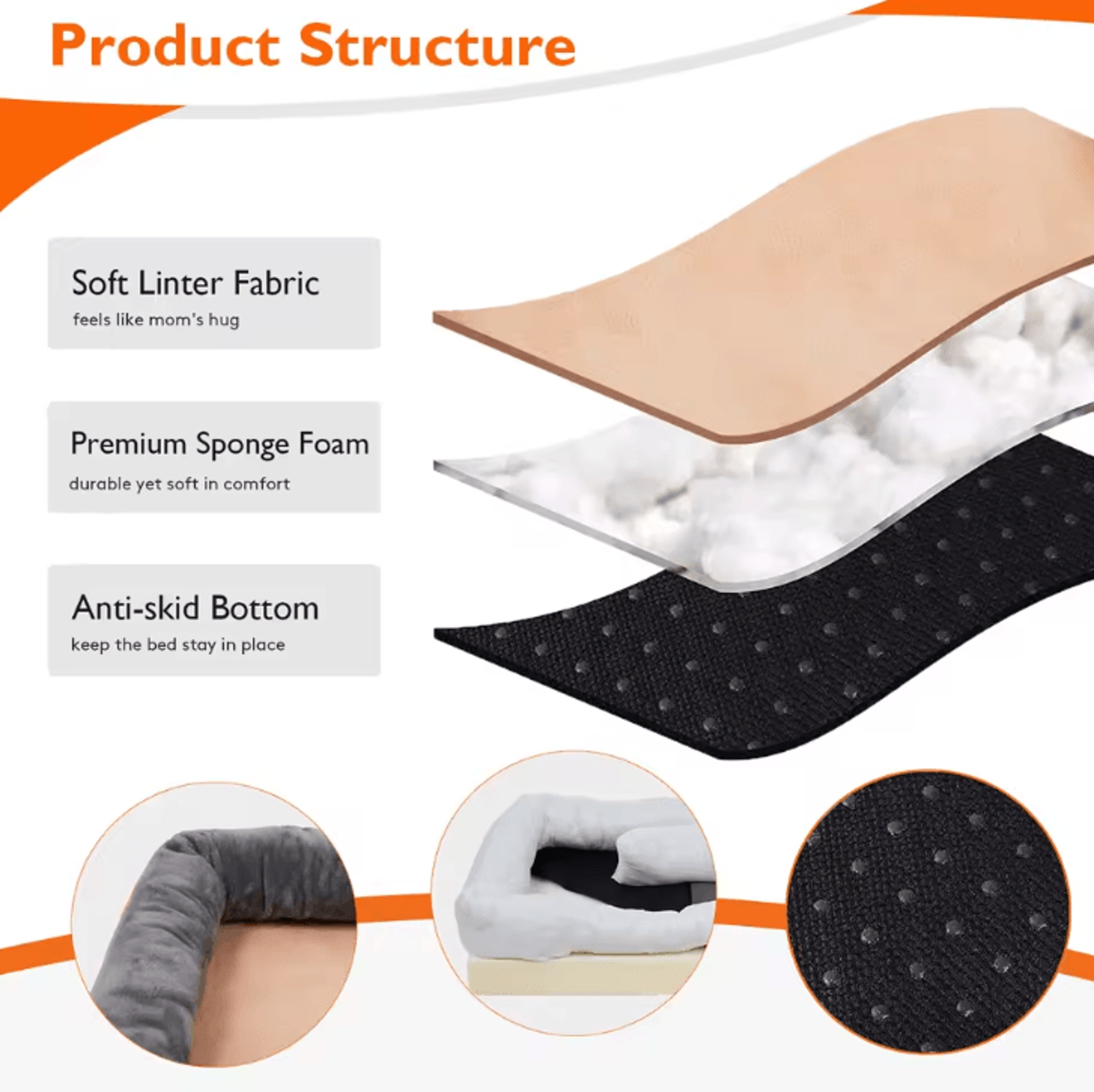 Orthopedic Dog Bed With CottonPadded Bolster  Super Soft Pet Sleeping Mat With Removable Cover L3XL 4