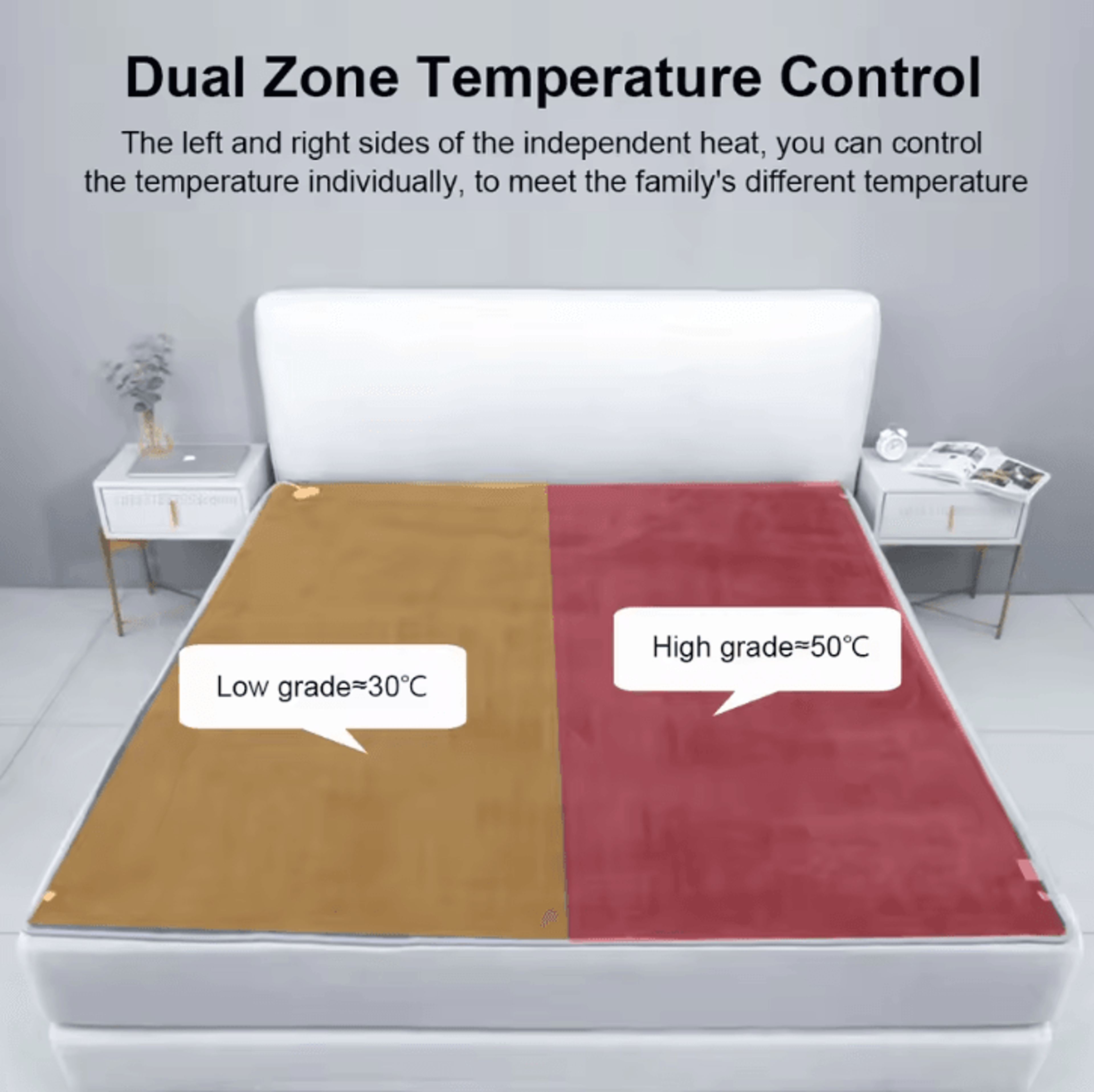 Electric Blanket 220V Thicker Automatic Thermostat Electric Heating Blanket Body Warmer Thermal Mat 2