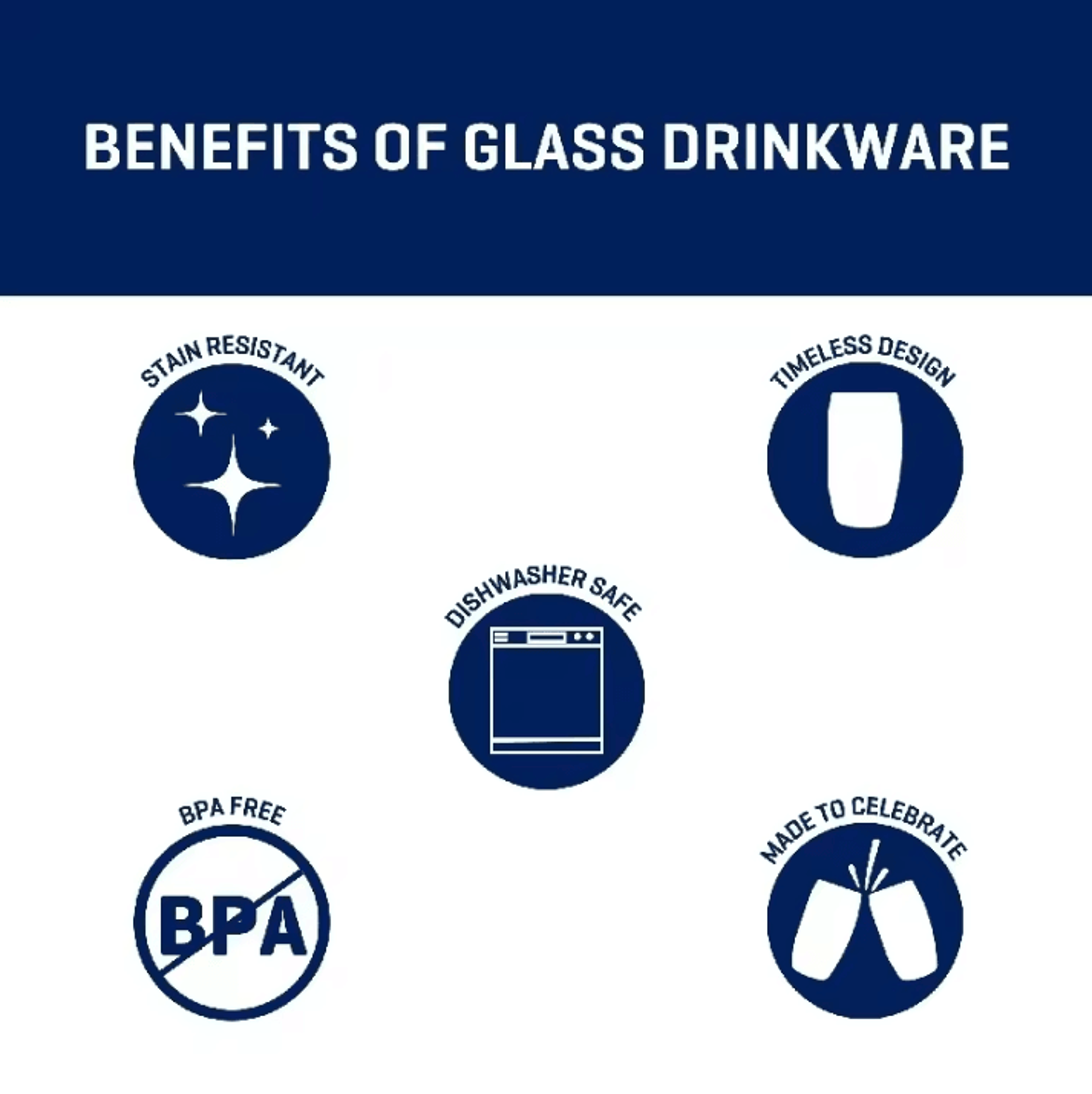 Ellendale Drinking Glass Set Of 8 Heavy Base Clear Glassware Set Durable Dishwasher Safe Drinking C 2